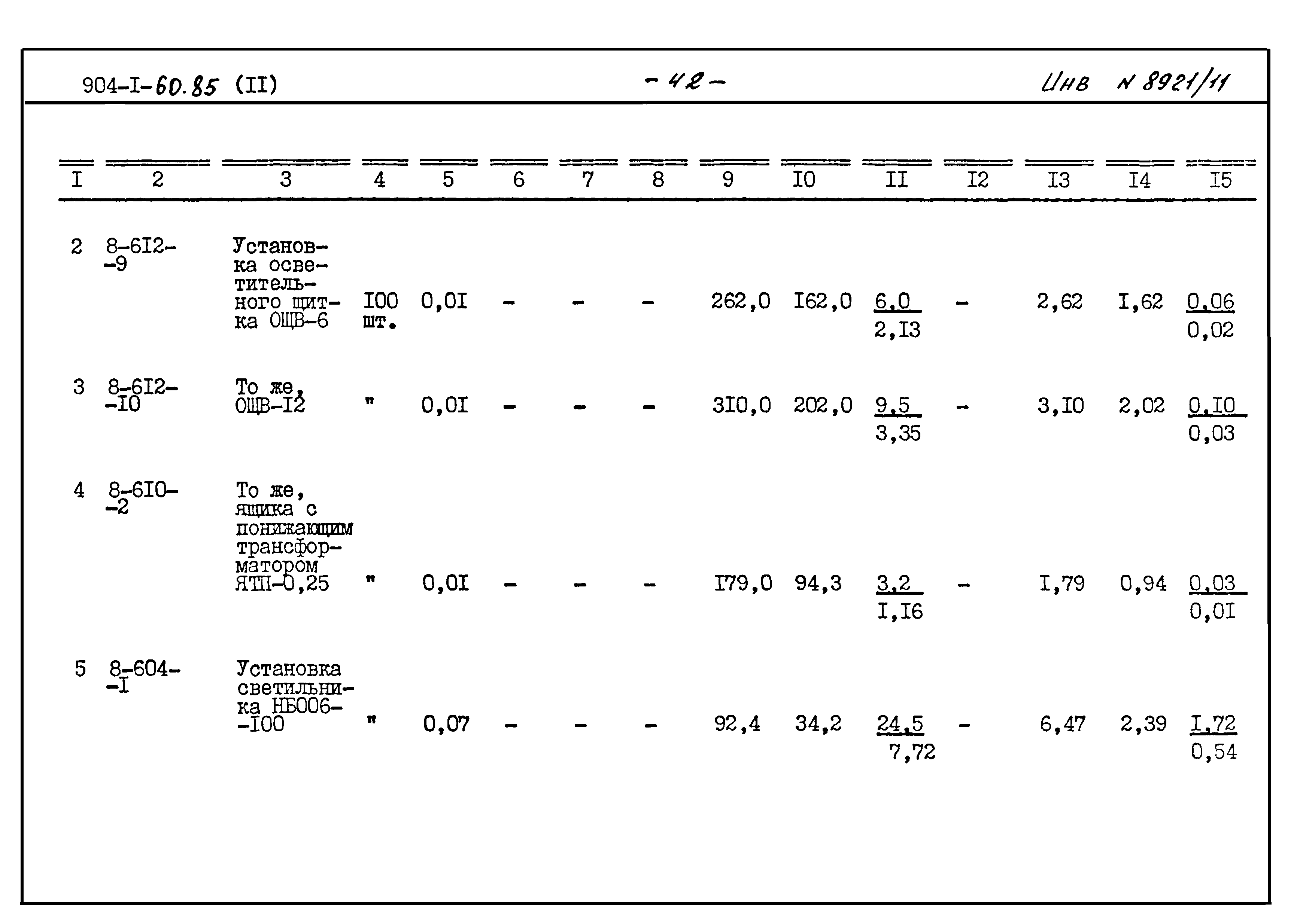 Типовой проект 904-1-60.85