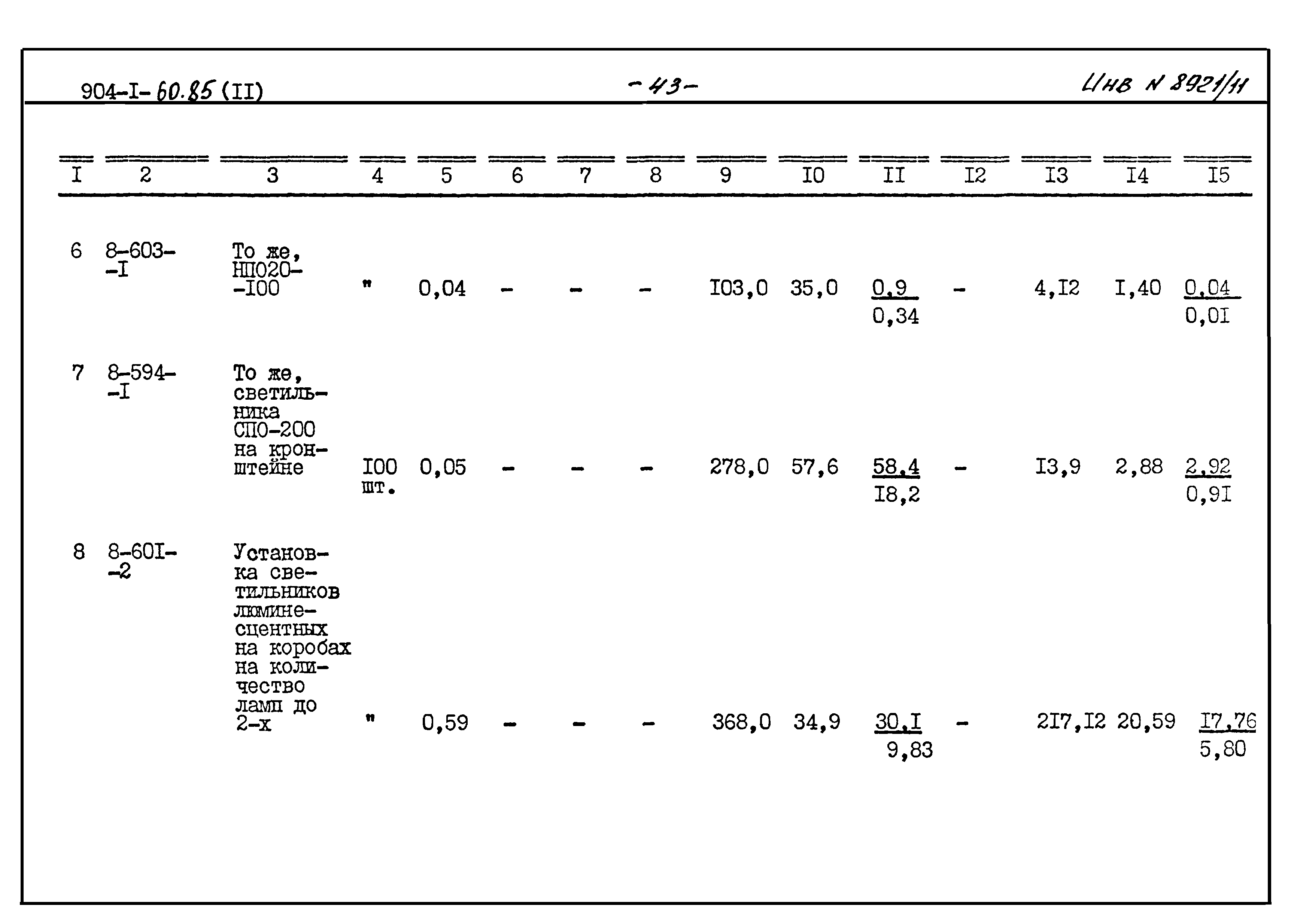 Типовой проект 904-1-60.85