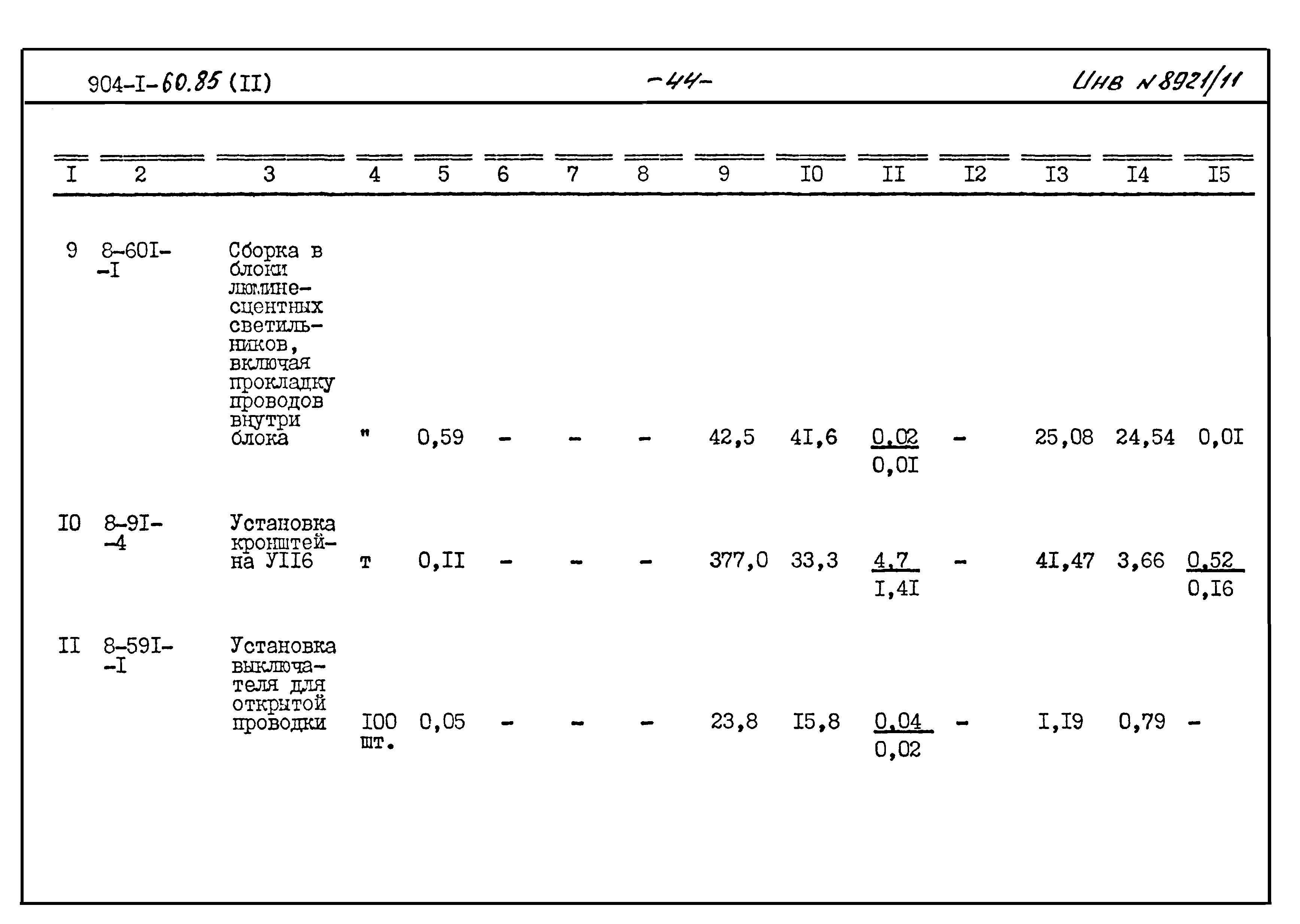 Типовой проект 904-1-60.85