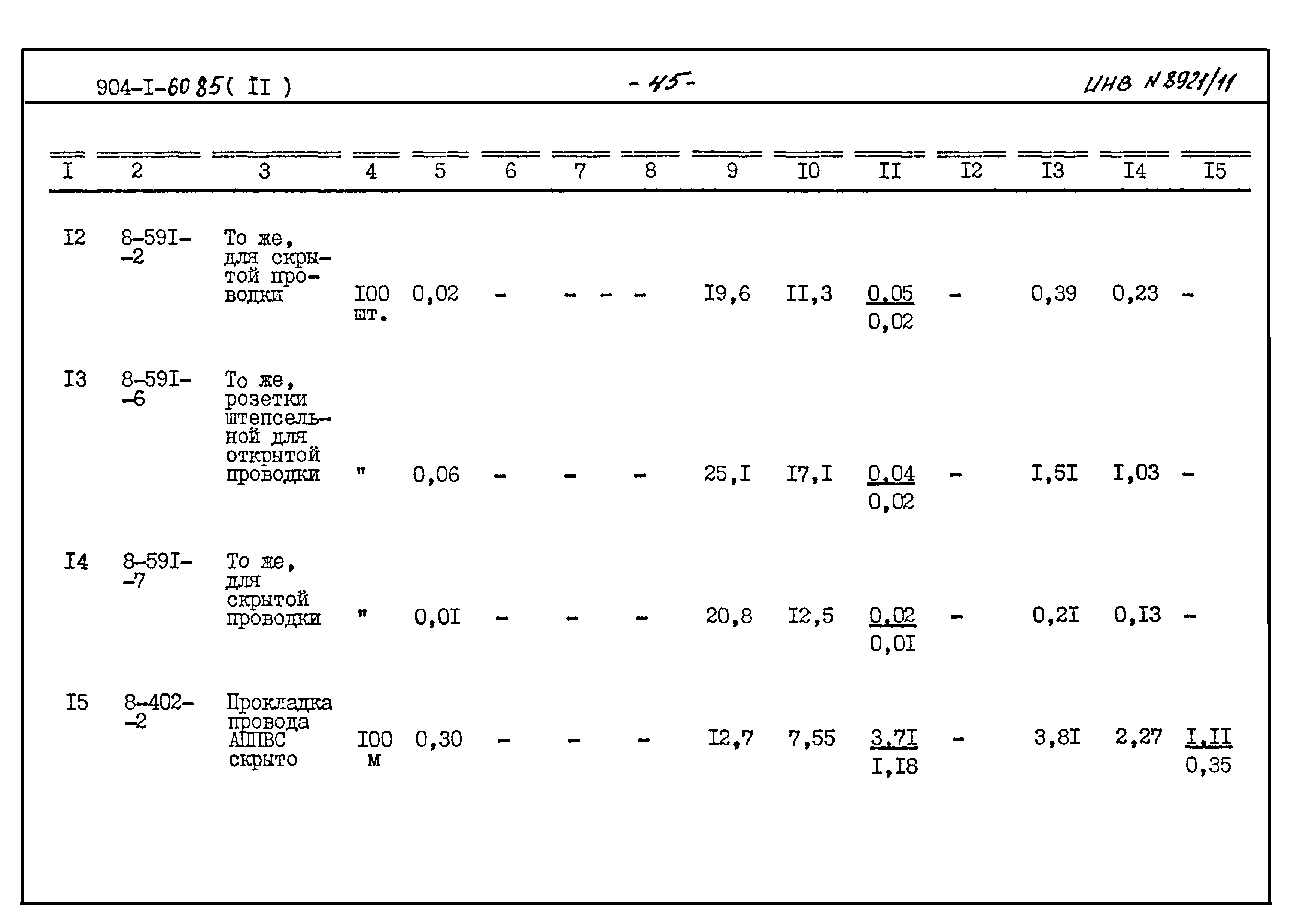 Типовой проект 904-1-60.85