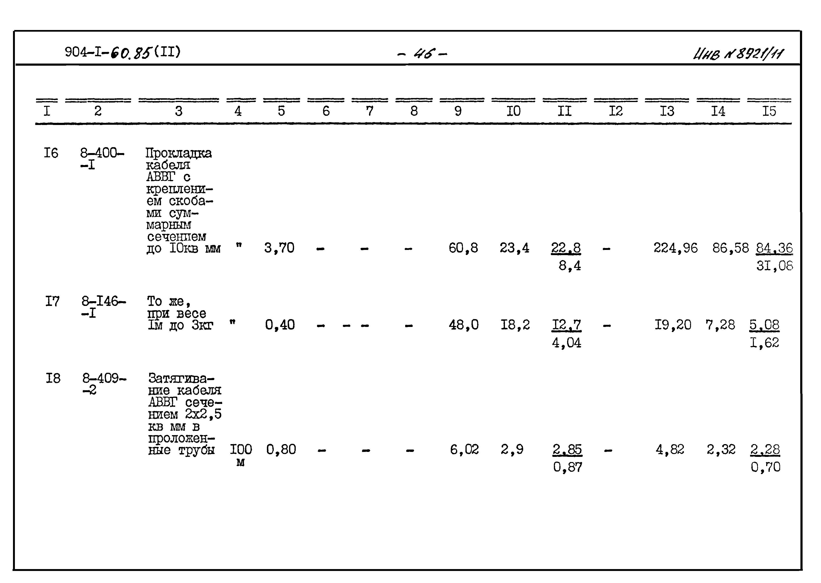 Типовой проект 904-1-60.85