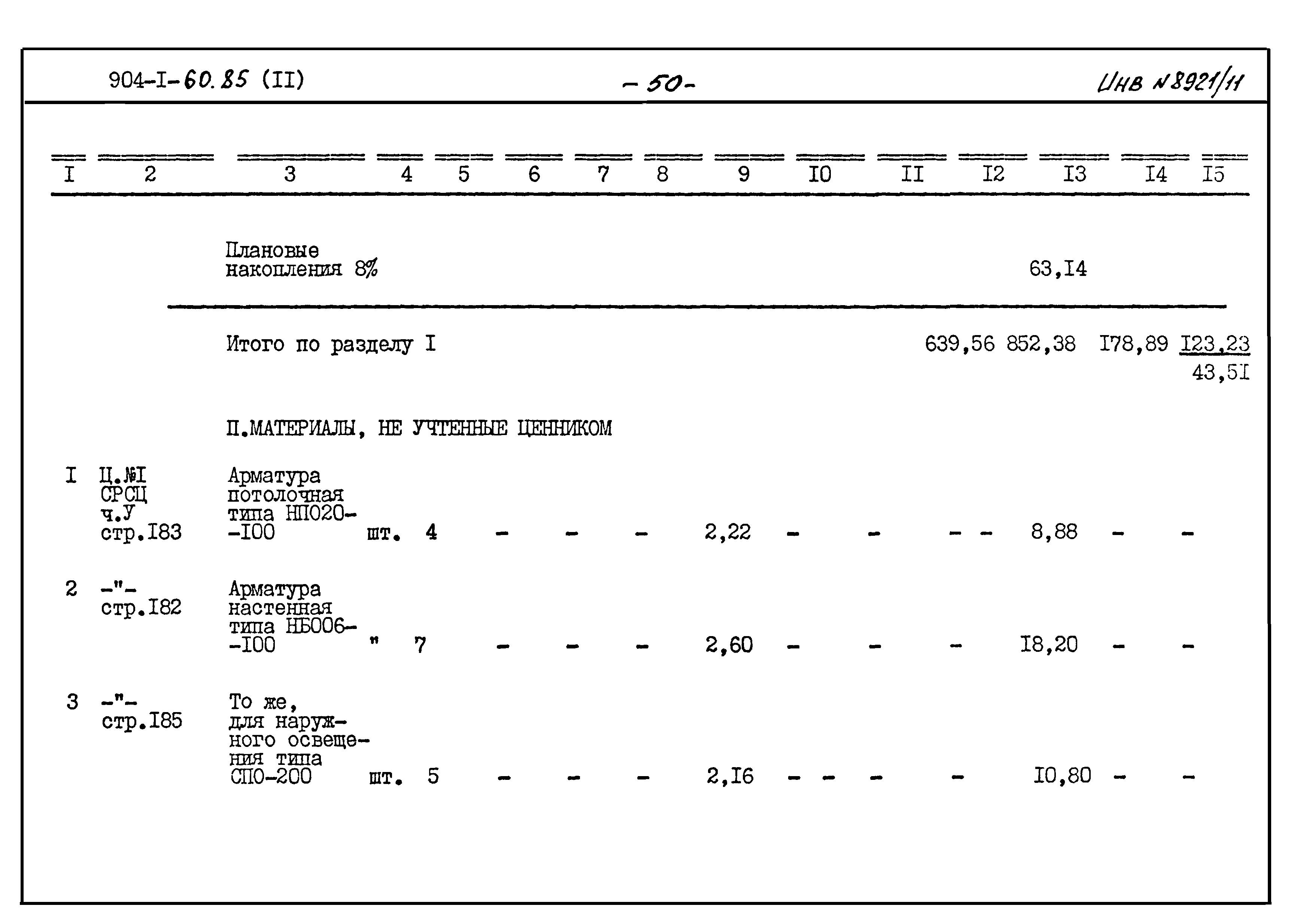 Типовой проект 904-1-60.85