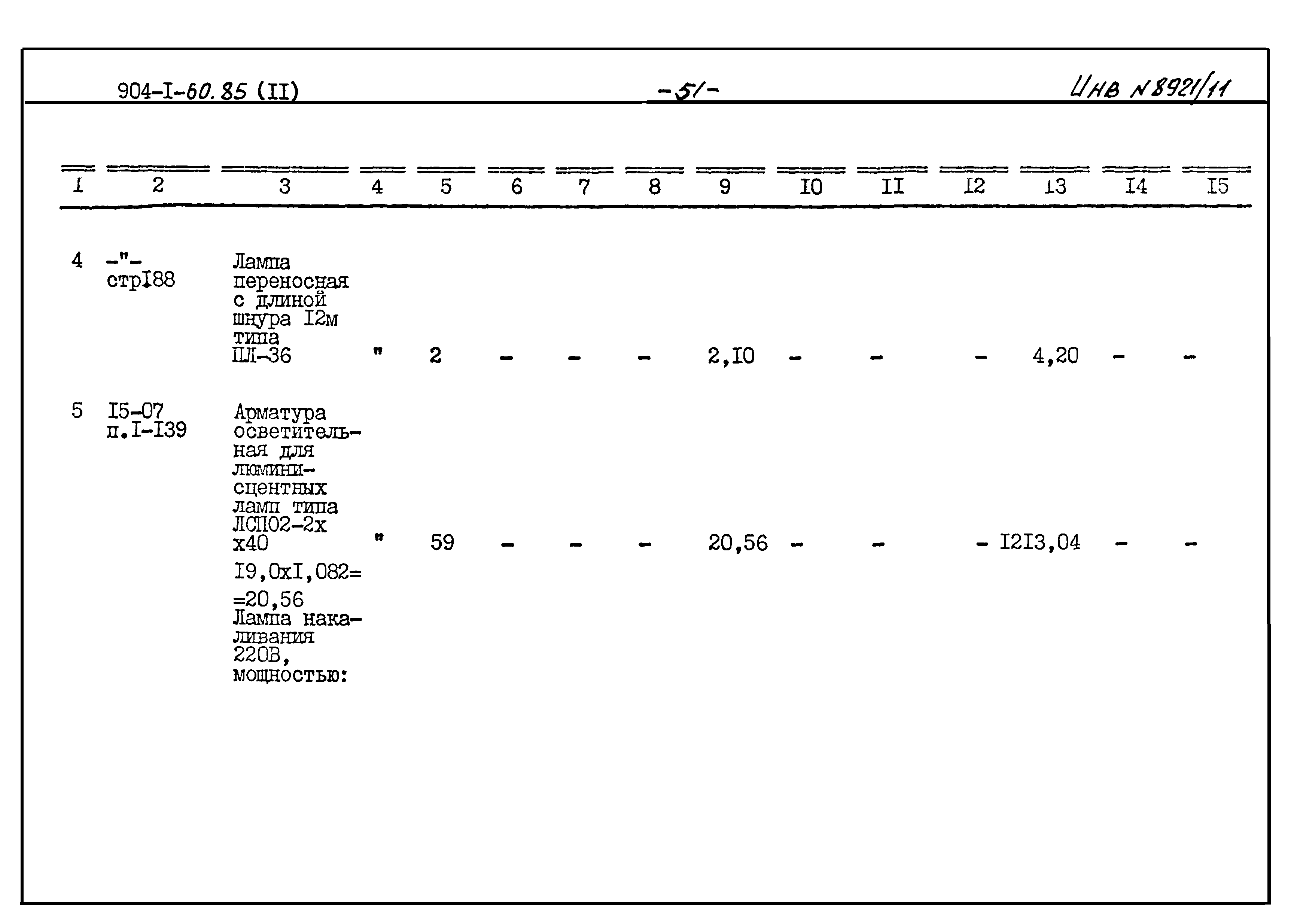 Типовой проект 904-1-60.85