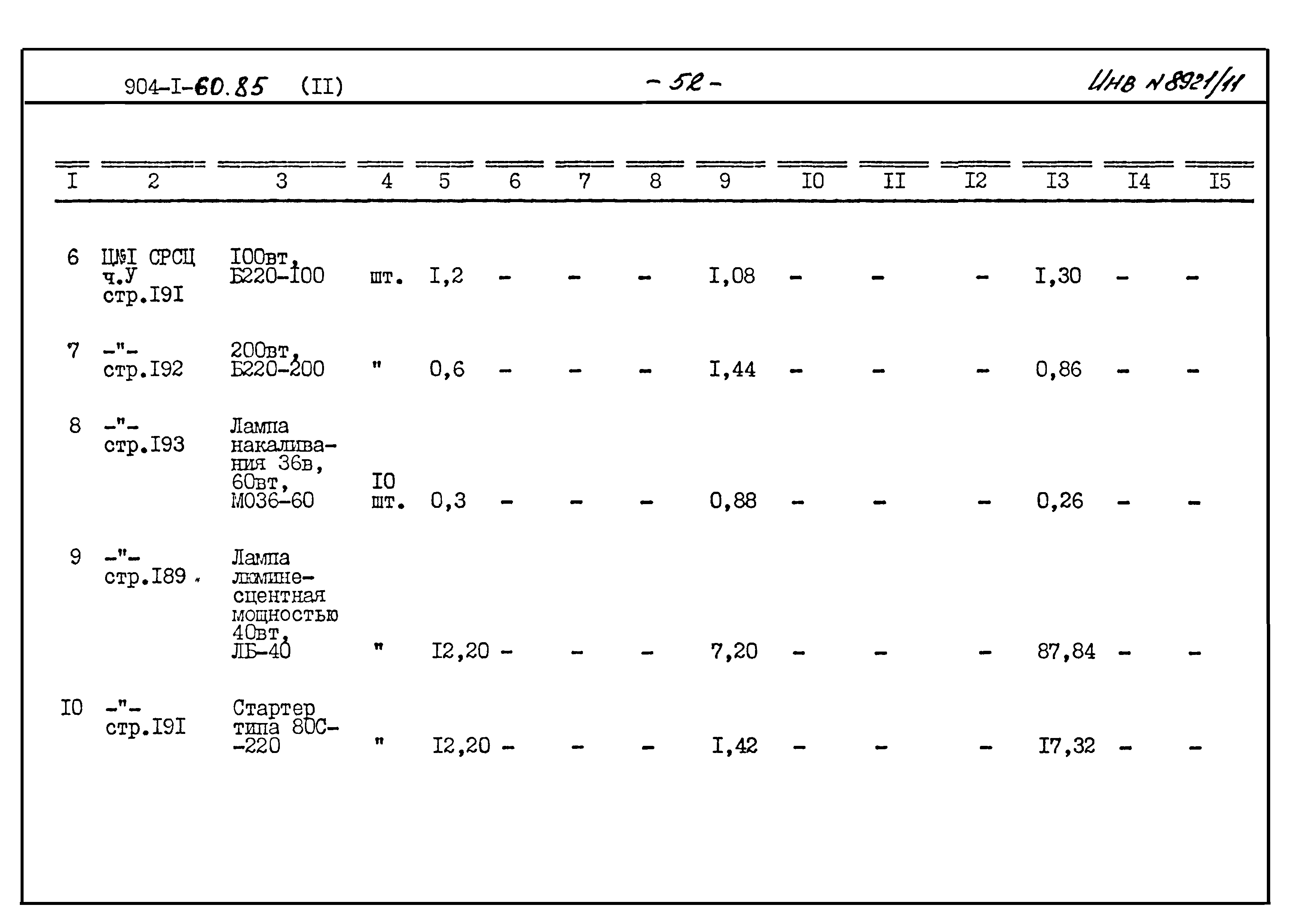 Типовой проект 904-1-60.85