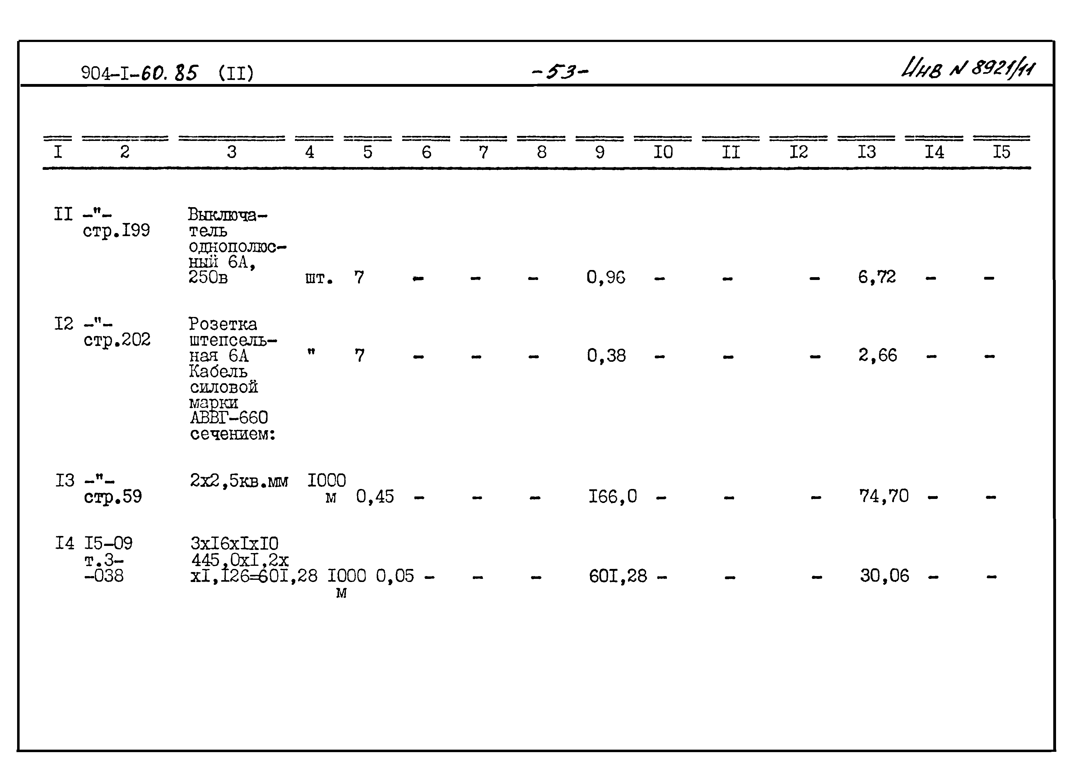 Типовой проект 904-1-60.85