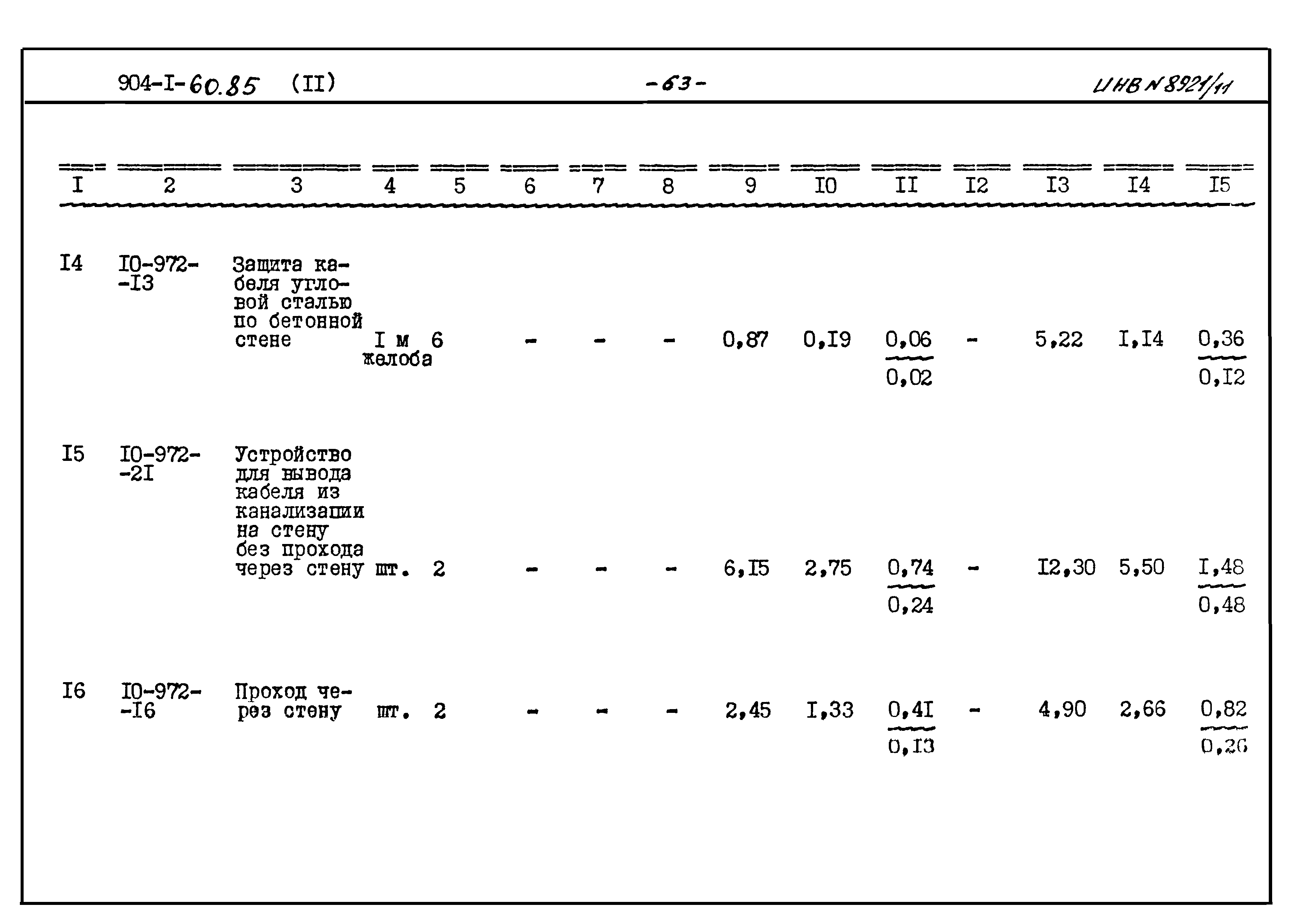 Типовой проект 904-1-60.85