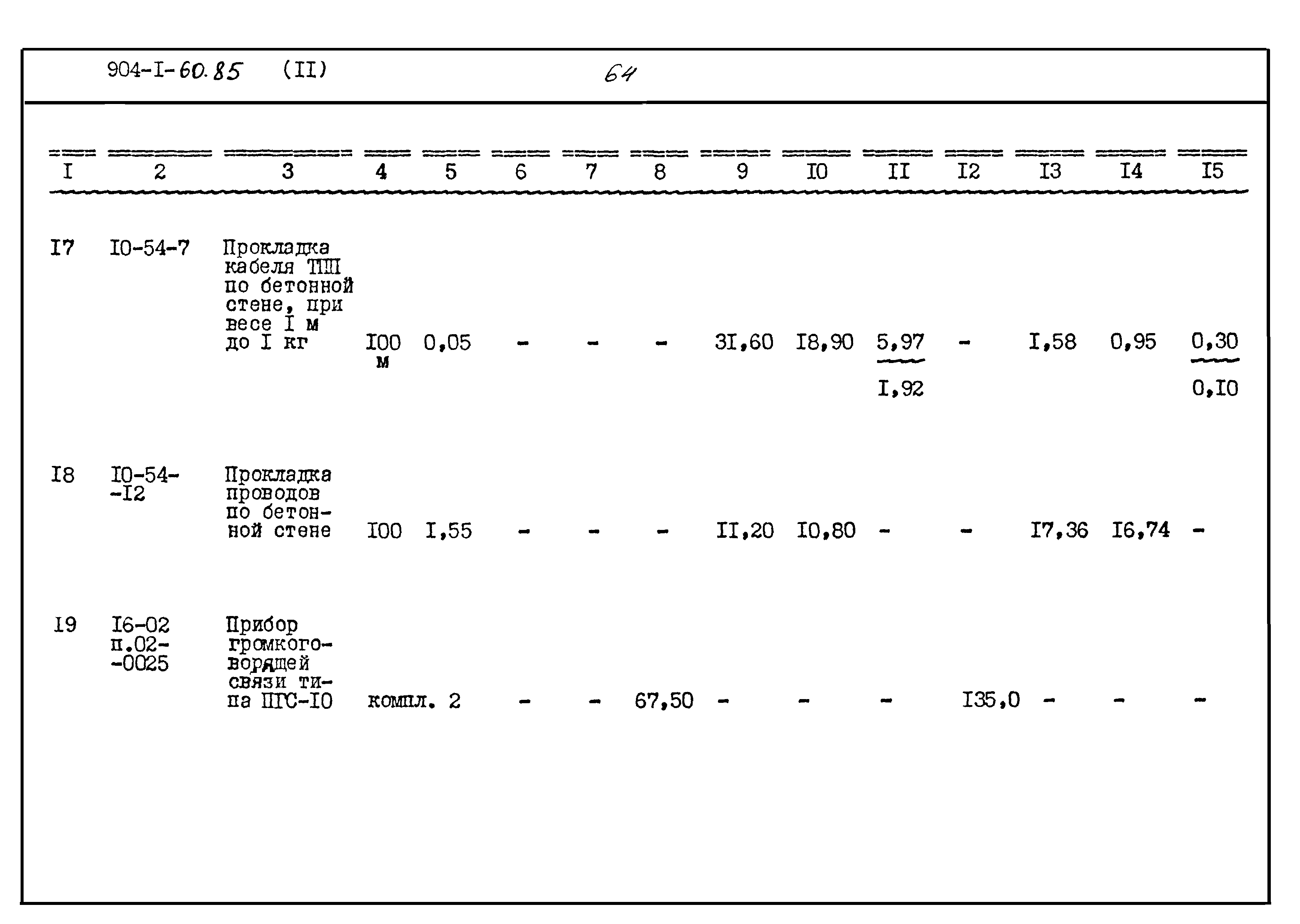 Типовой проект 904-1-60.85