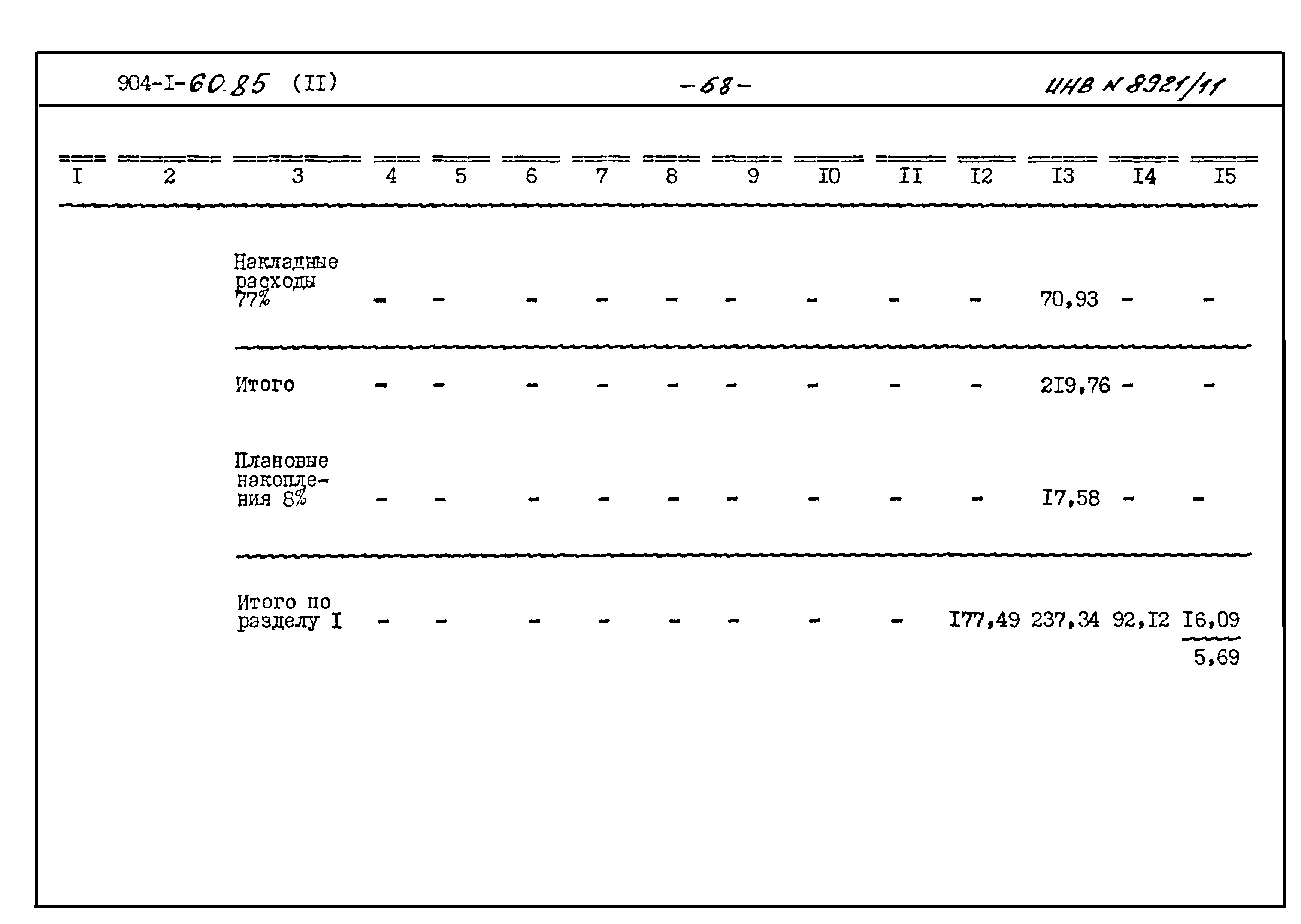 Типовой проект 904-1-60.85
