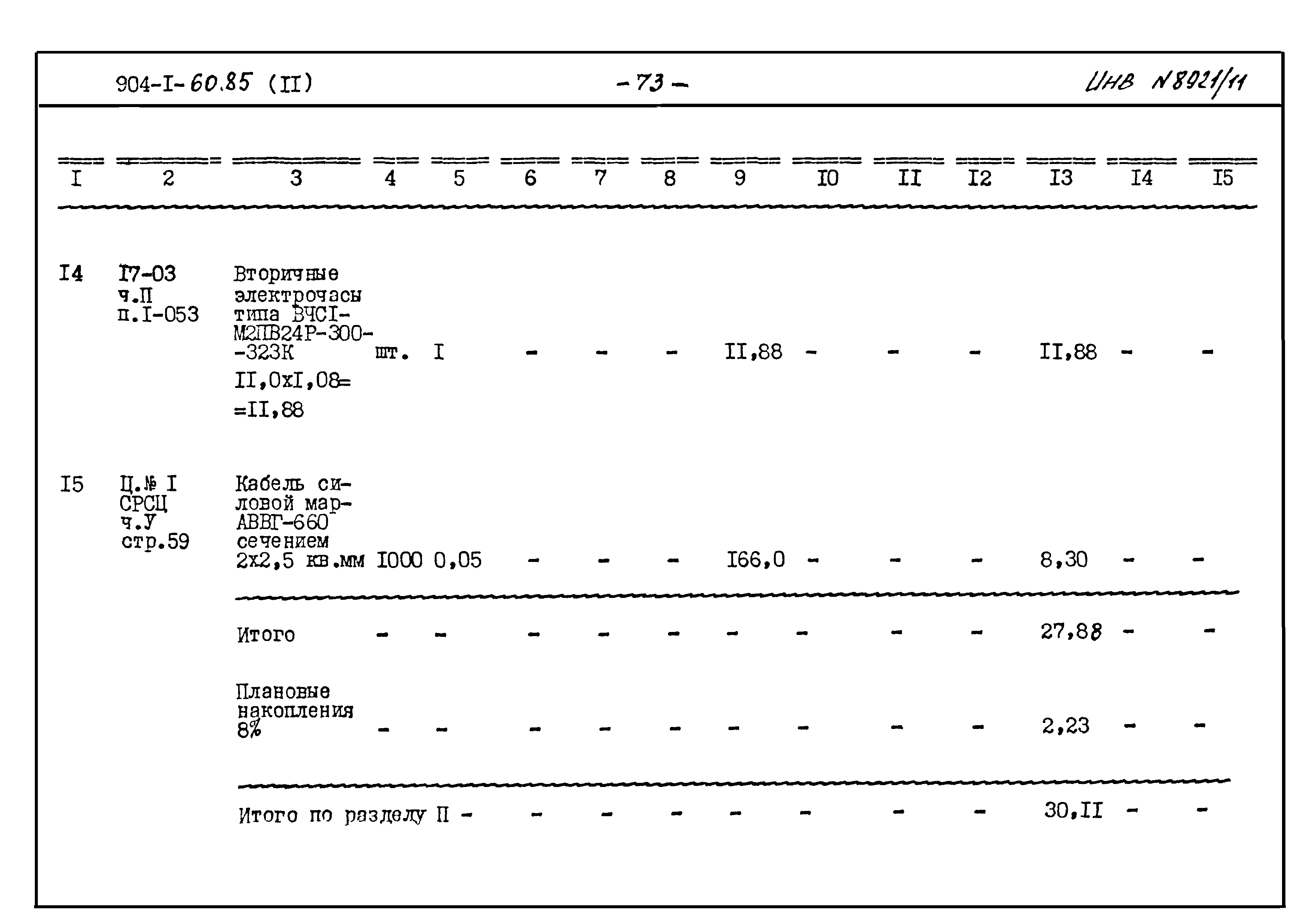 Типовой проект 904-1-60.85