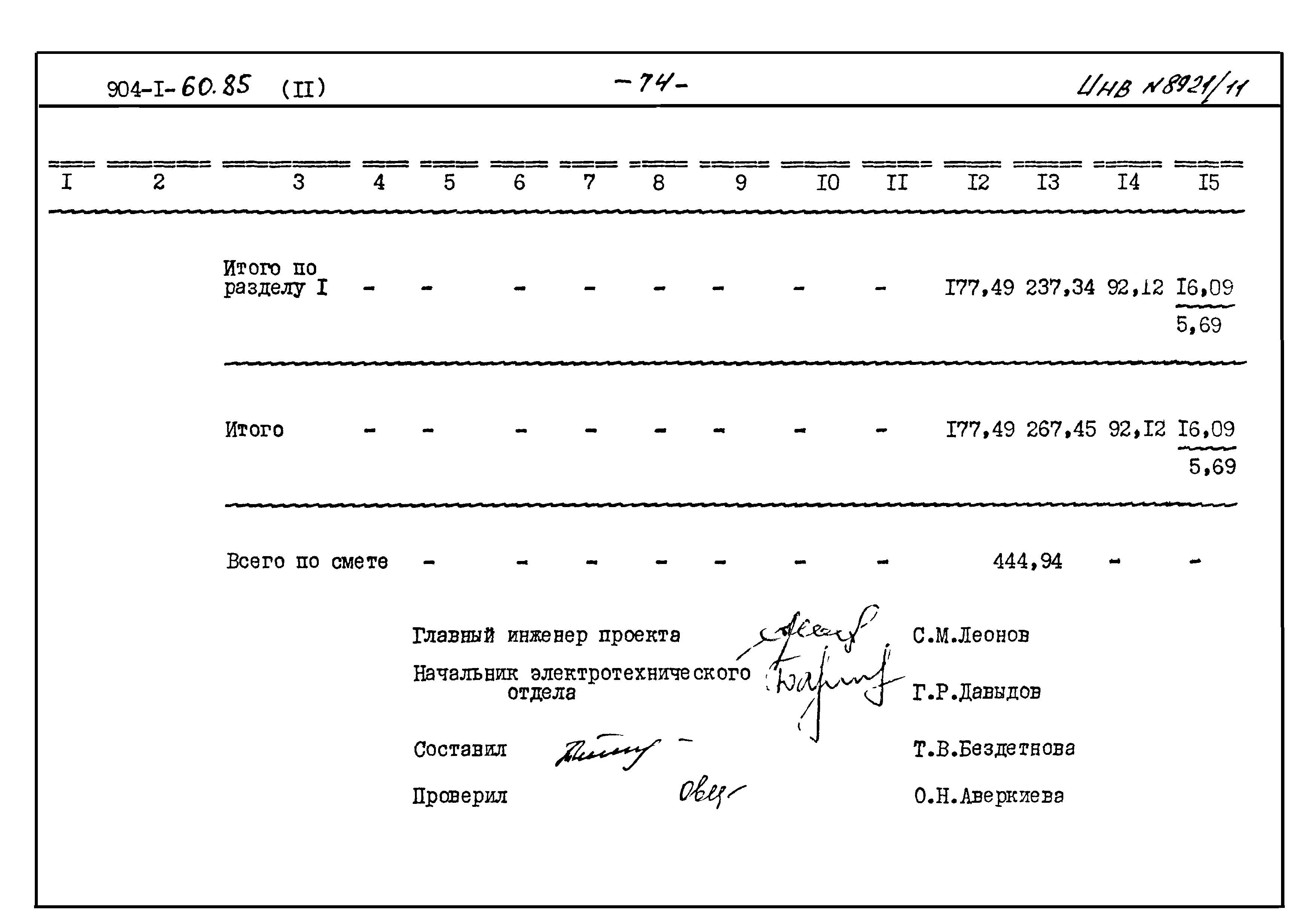 Типовой проект 904-1-60.85