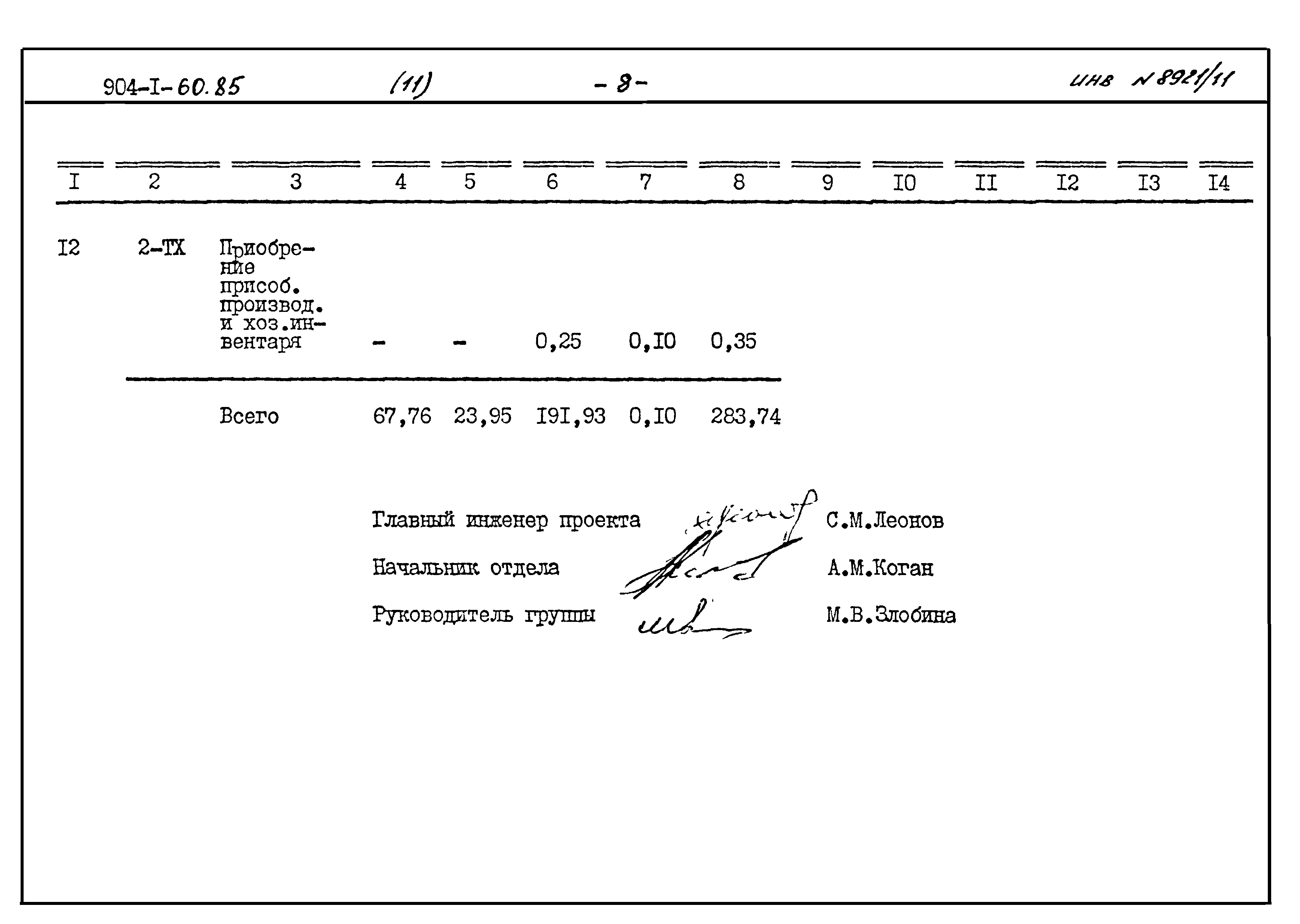 Типовой проект 904-1-60.85