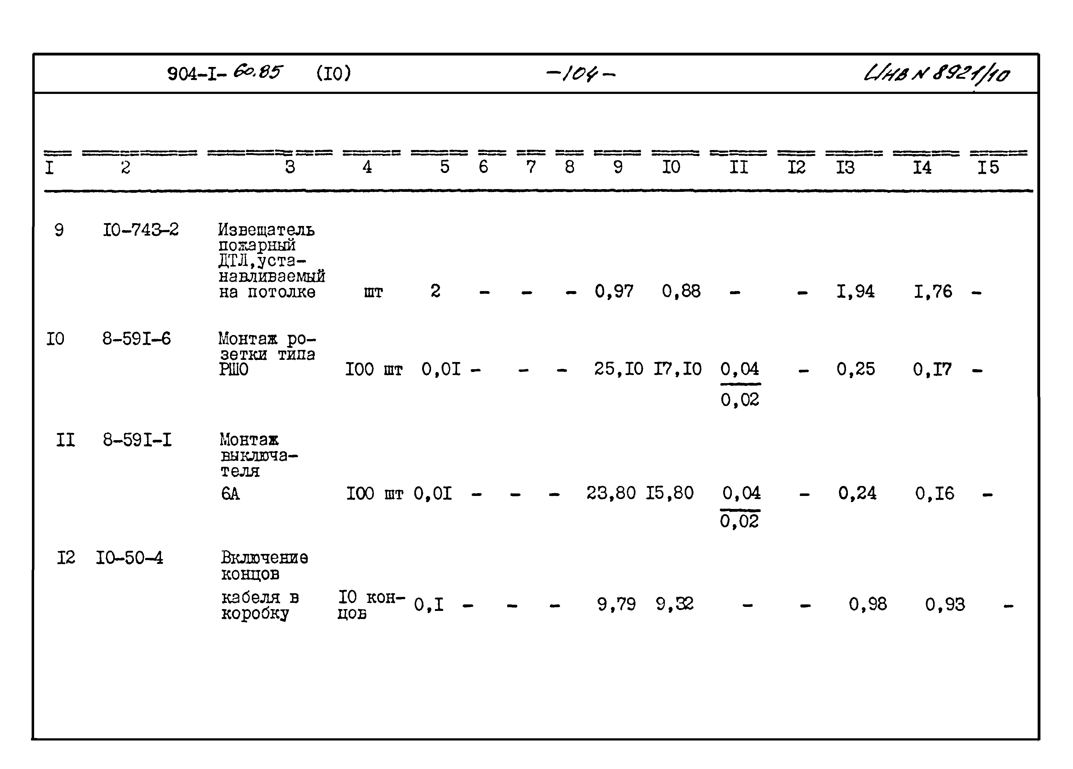 Типовой проект 904-1-60.85