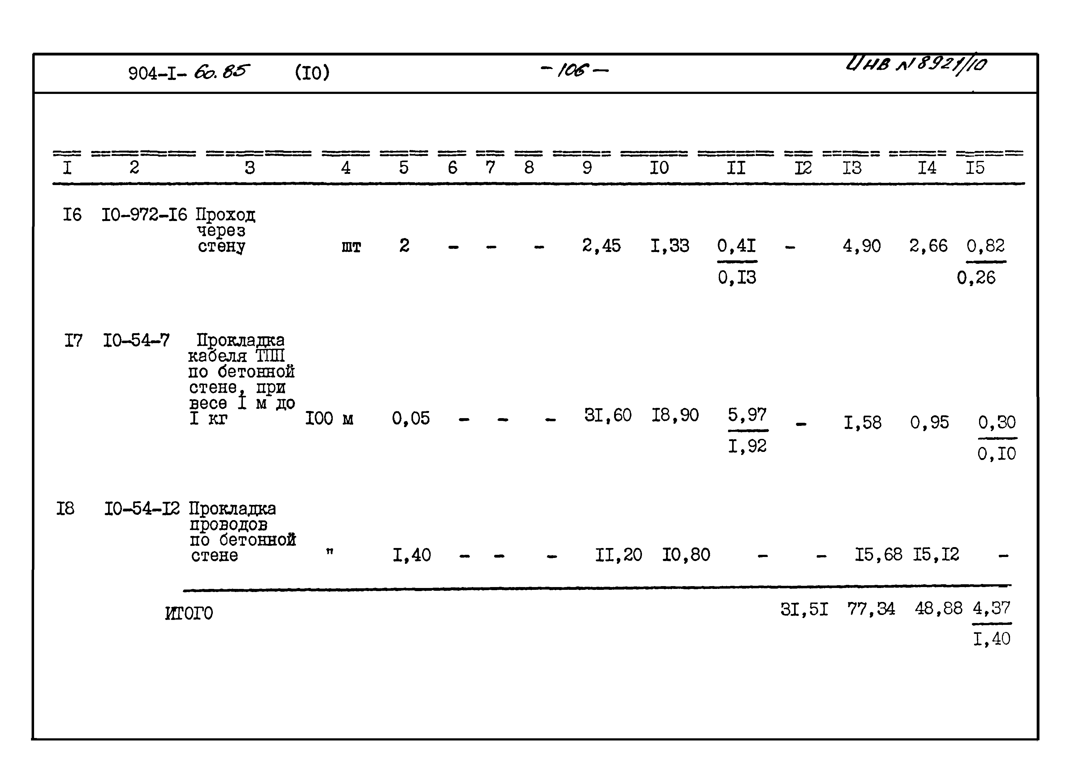 Типовой проект 904-1-60.85