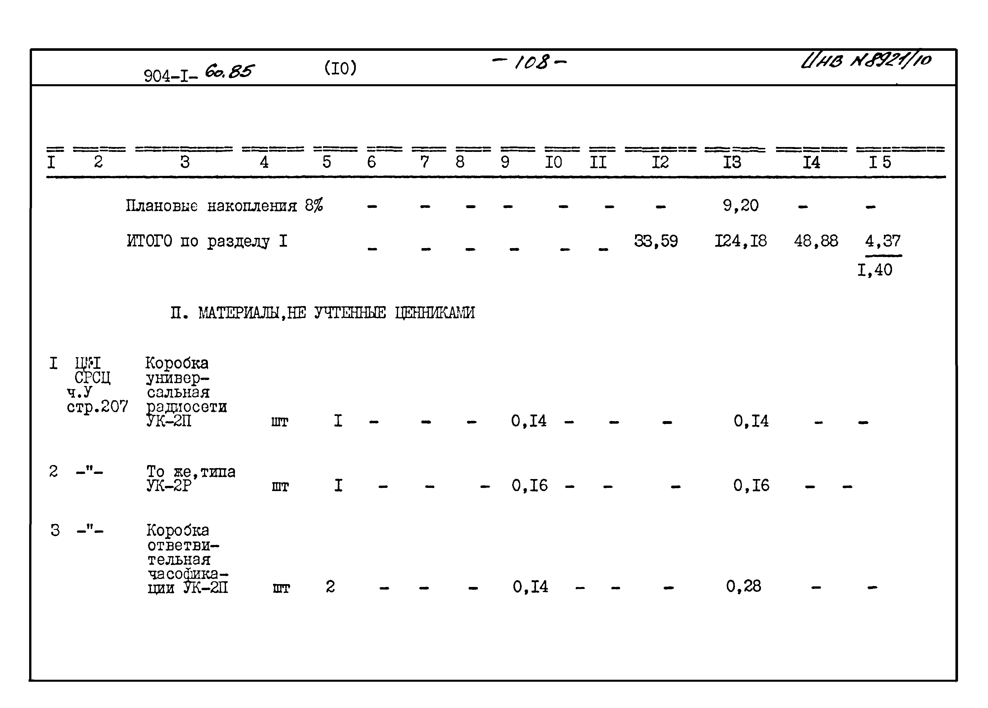 Типовой проект 904-1-60.85