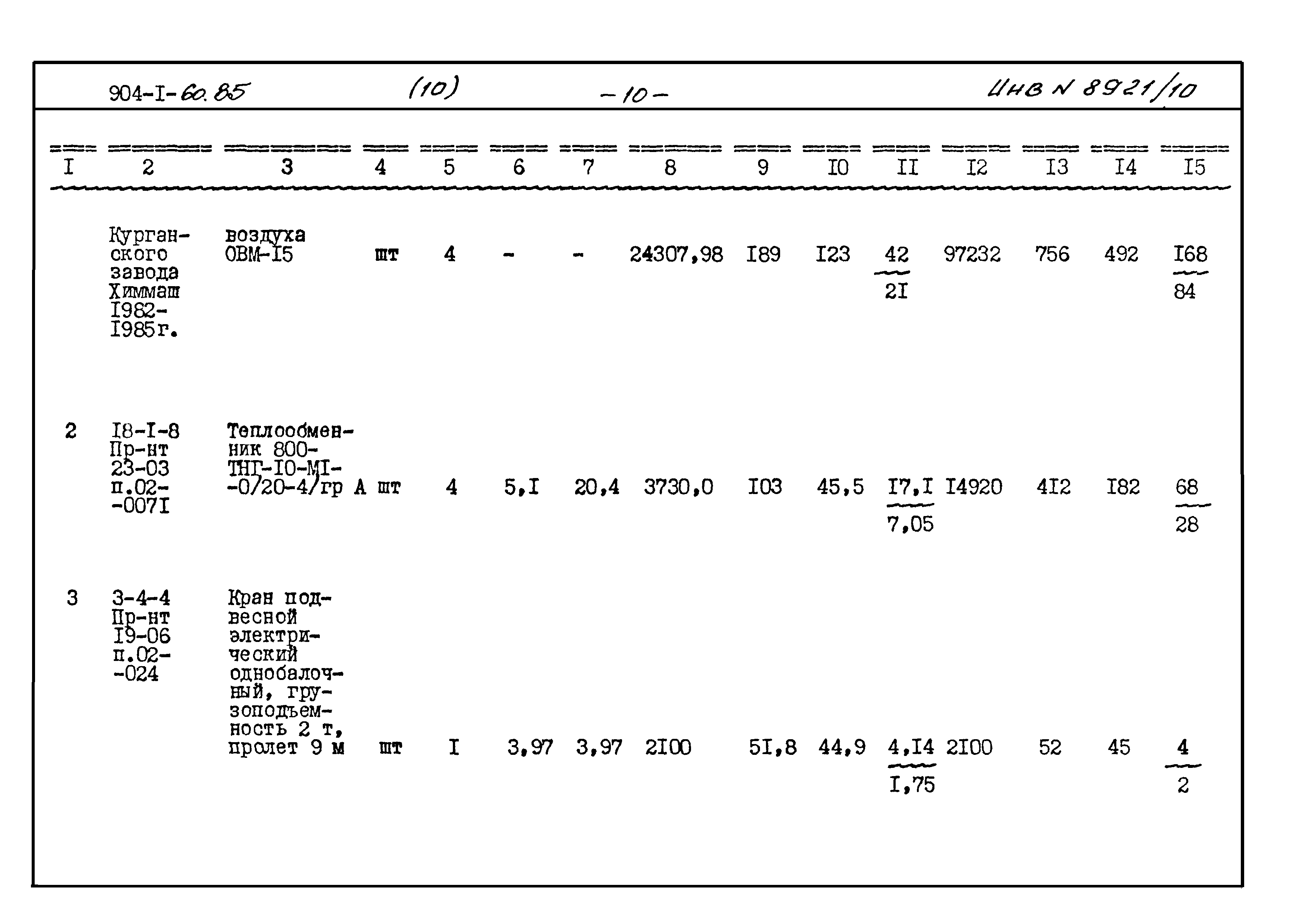 Типовой проект 904-1-60.85