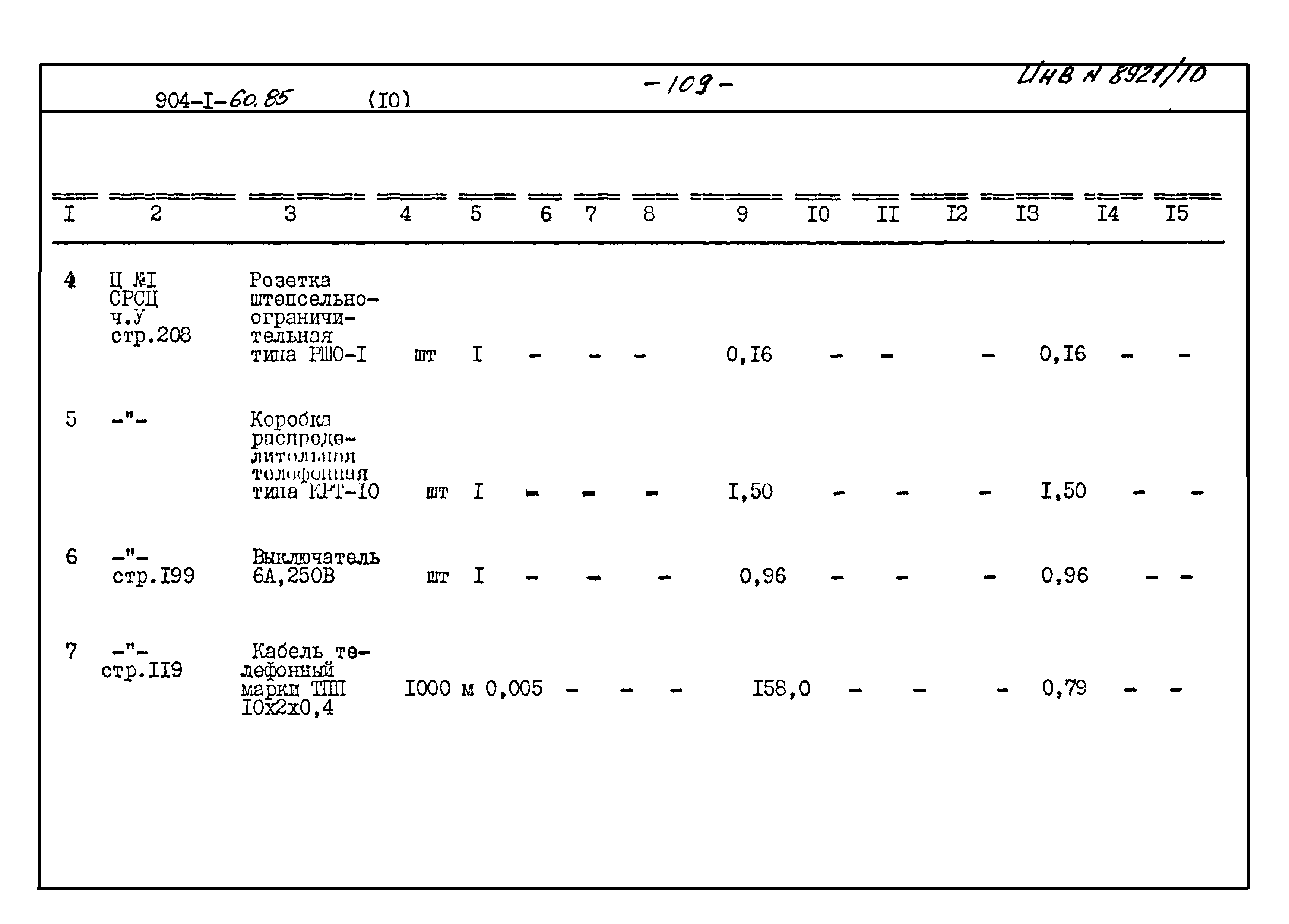 Типовой проект 904-1-60.85