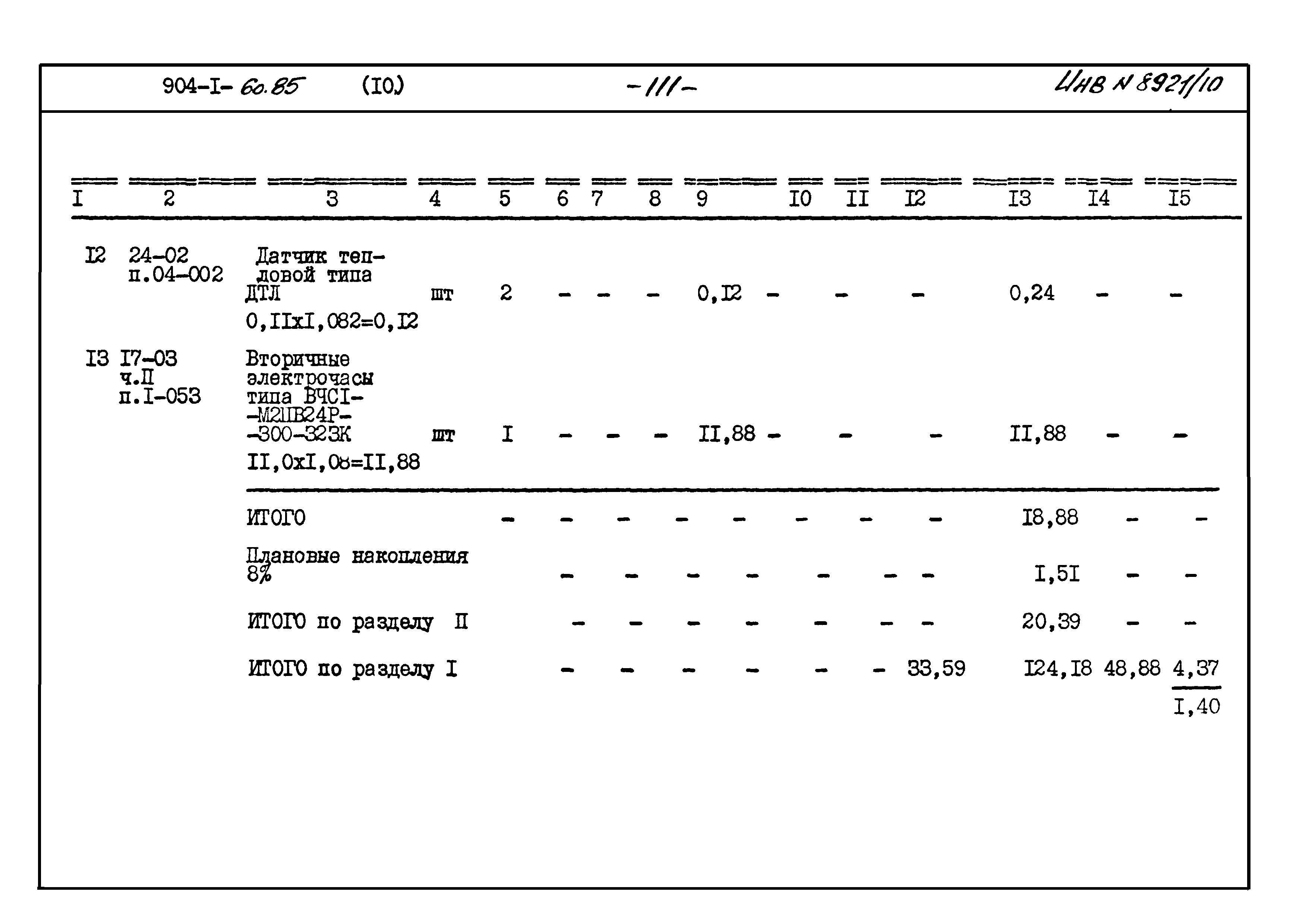 Типовой проект 904-1-60.85