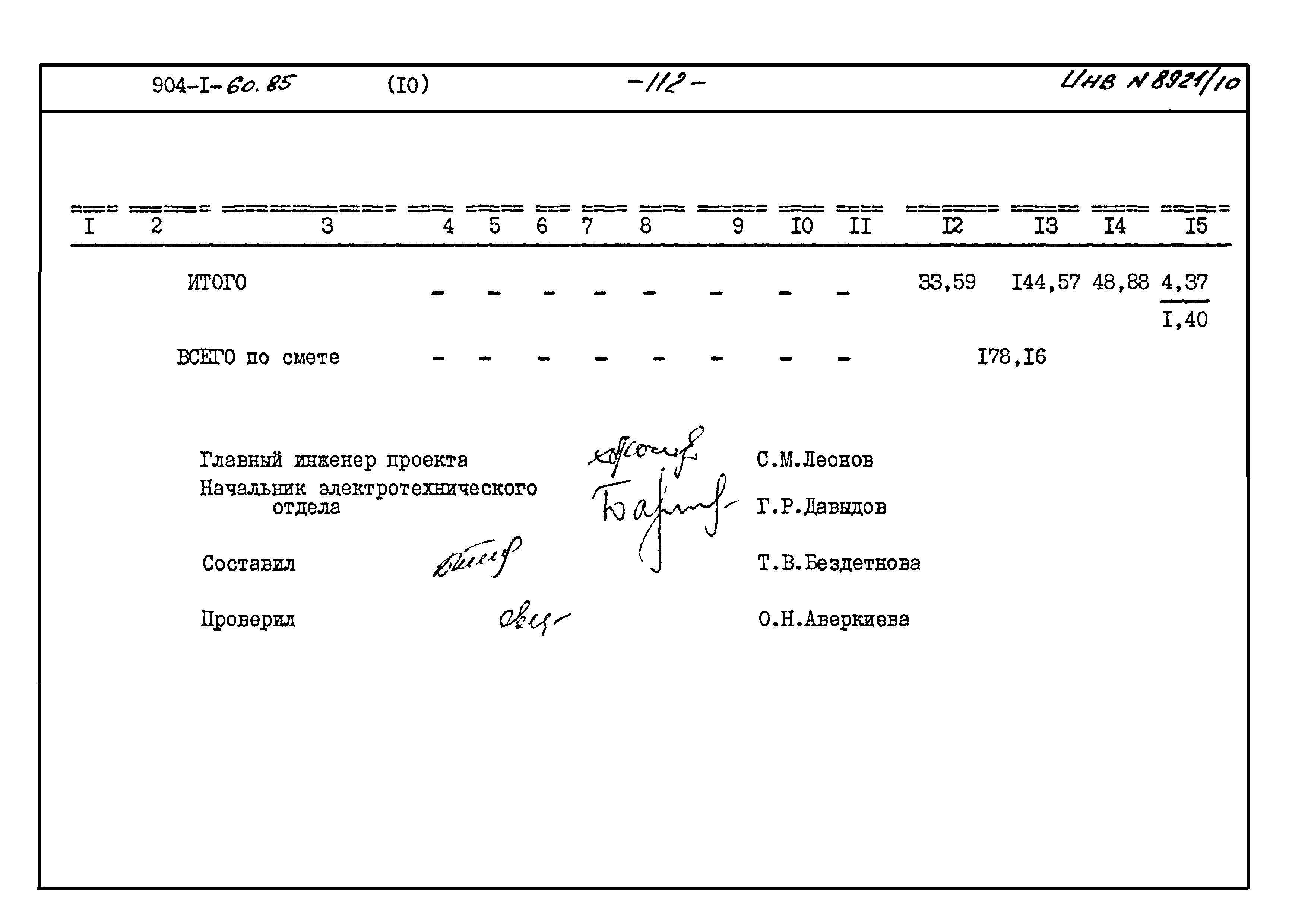 Типовой проект 904-1-60.85