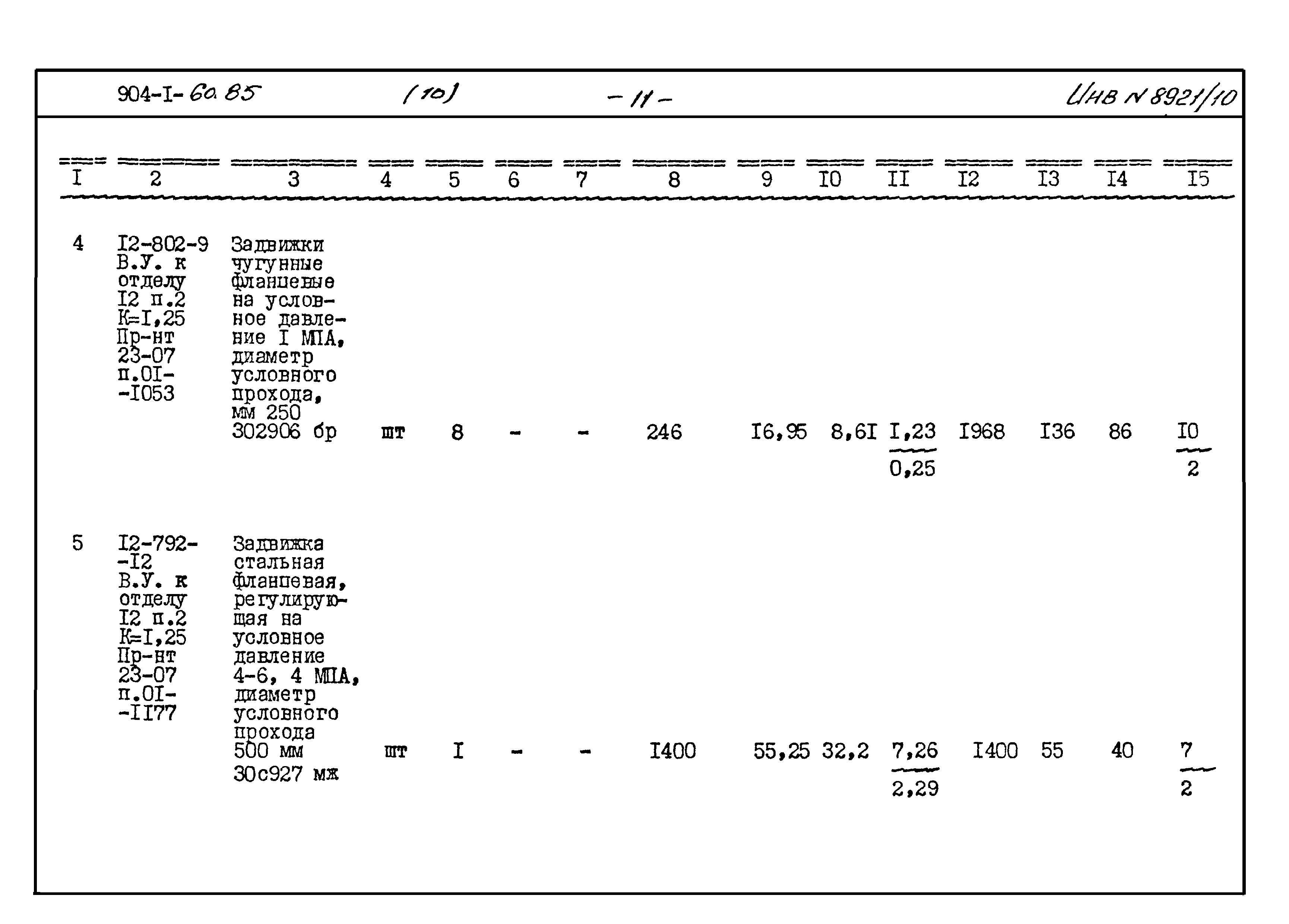 Типовой проект 904-1-60.85