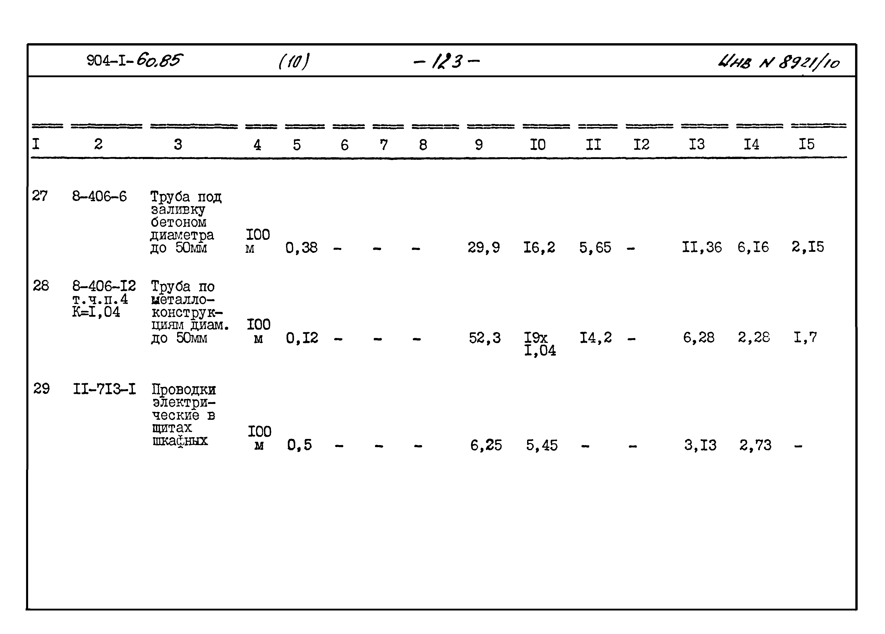Типовой проект 904-1-60.85