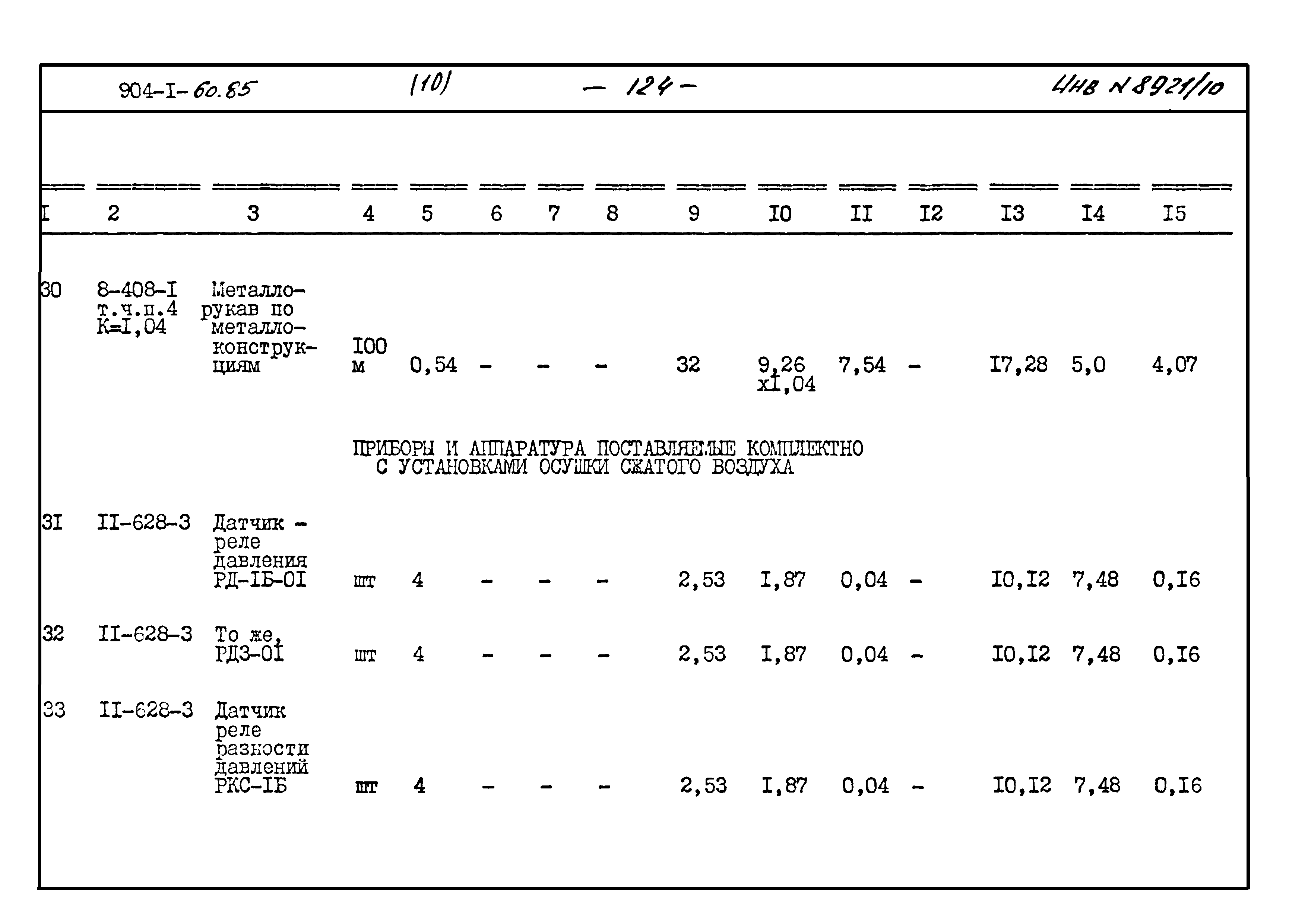 Типовой проект 904-1-60.85
