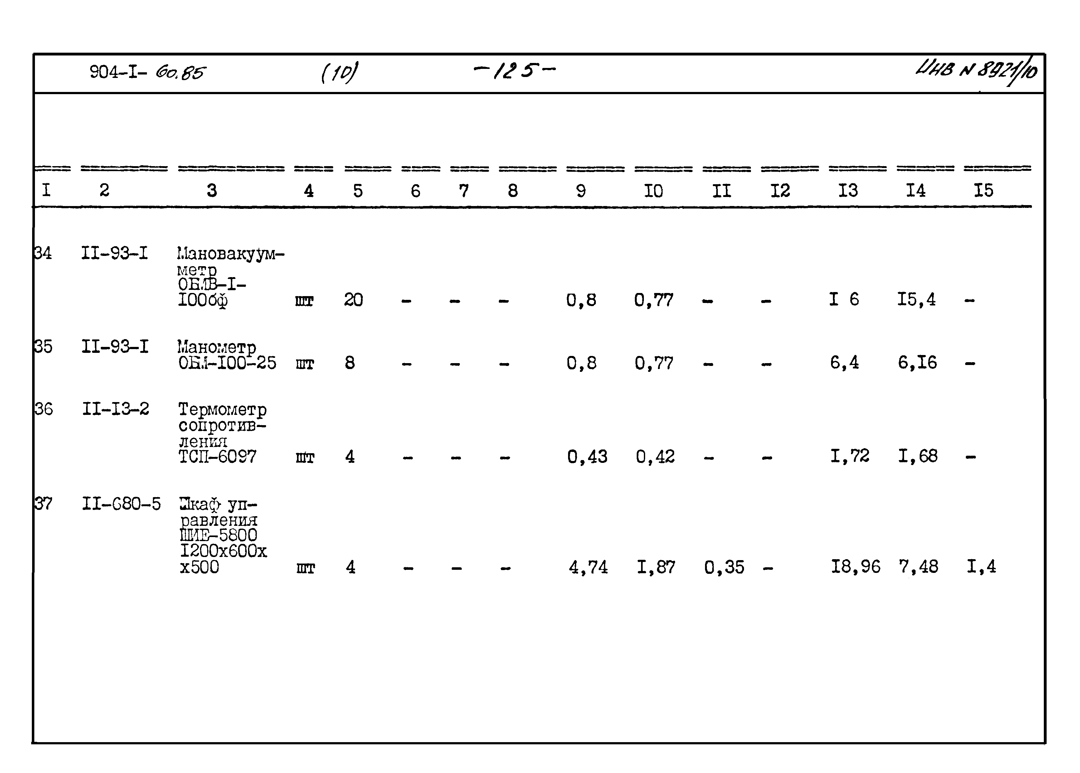 Типовой проект 904-1-60.85
