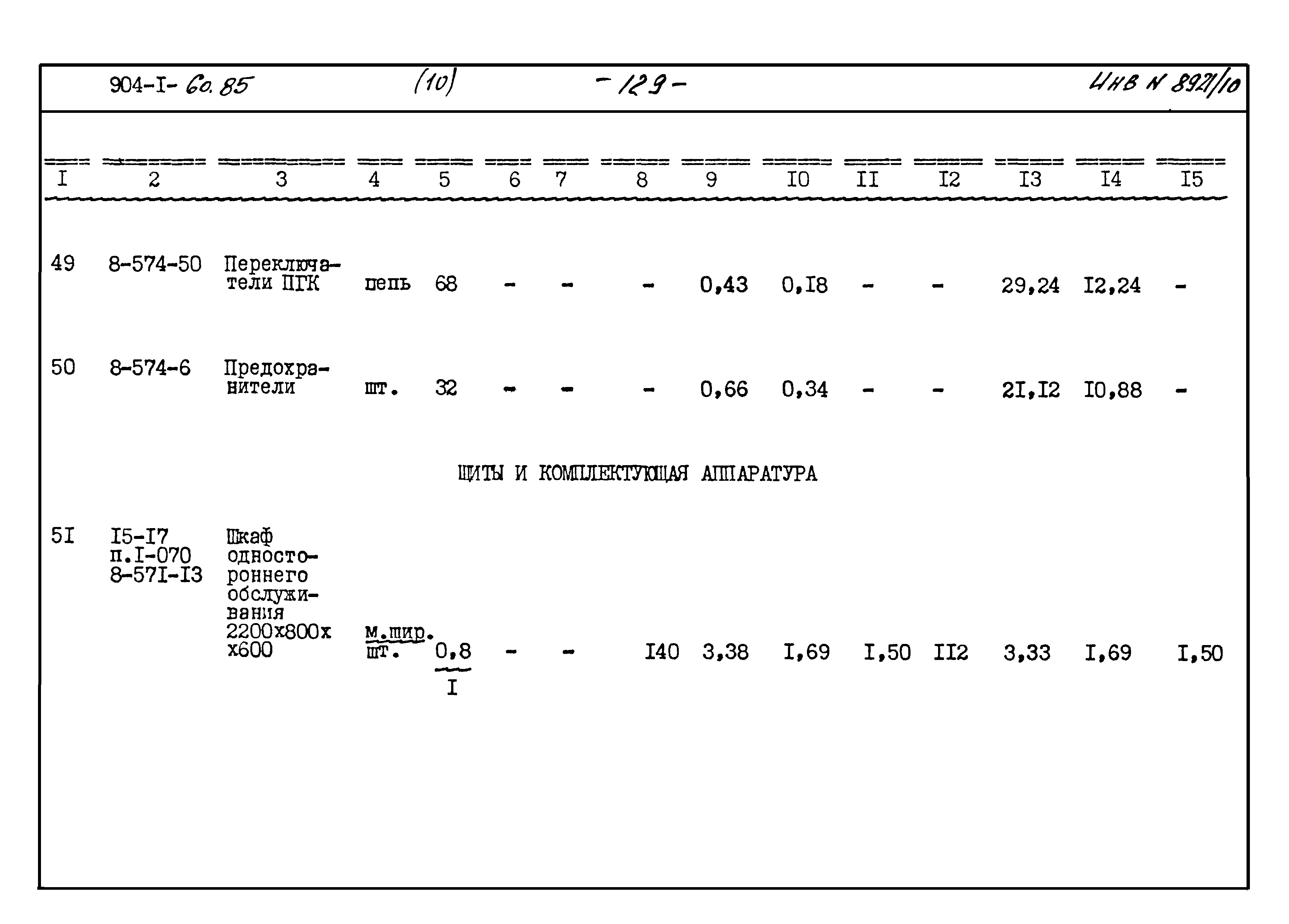 Типовой проект 904-1-60.85