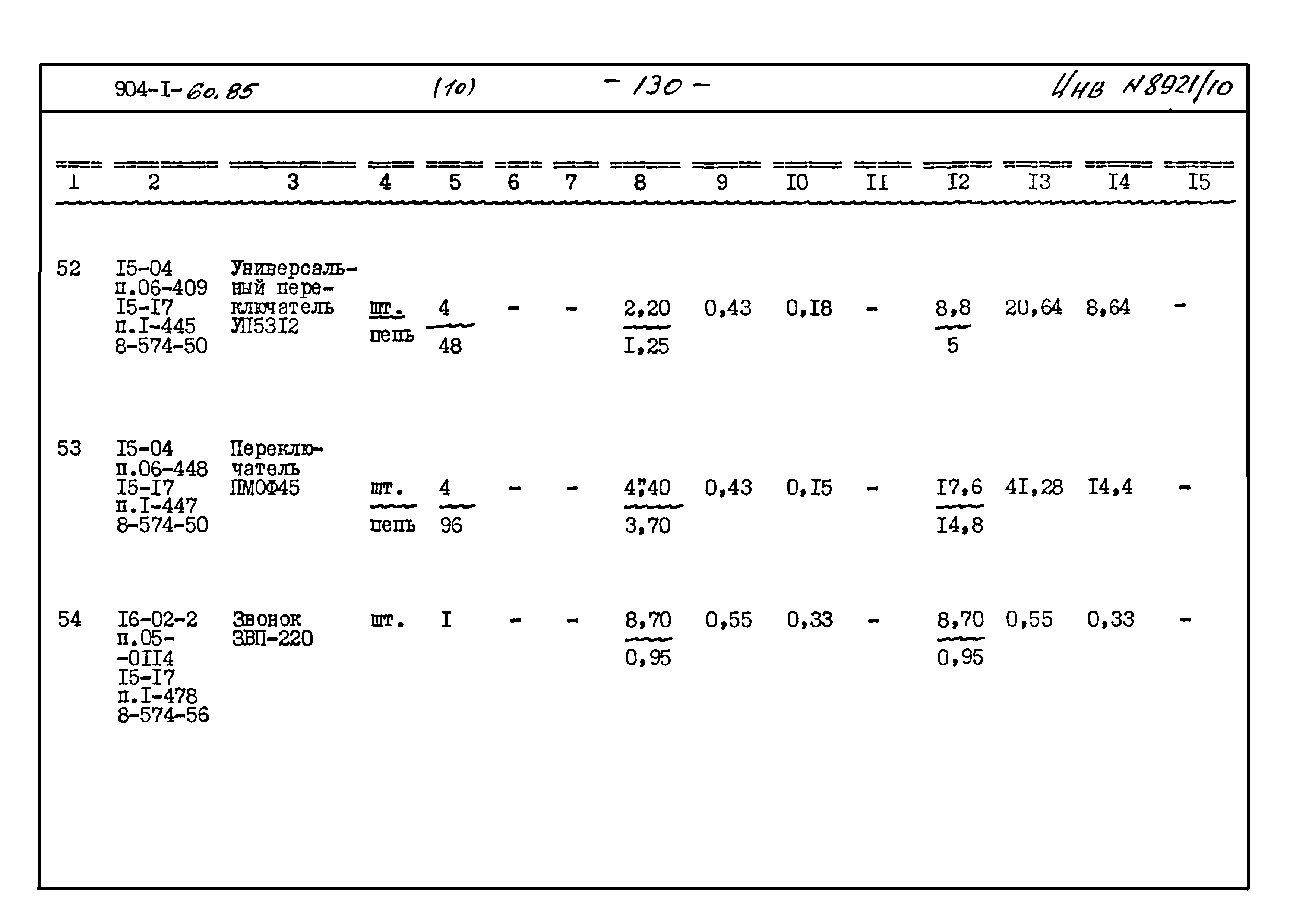 Типовой проект 904-1-60.85