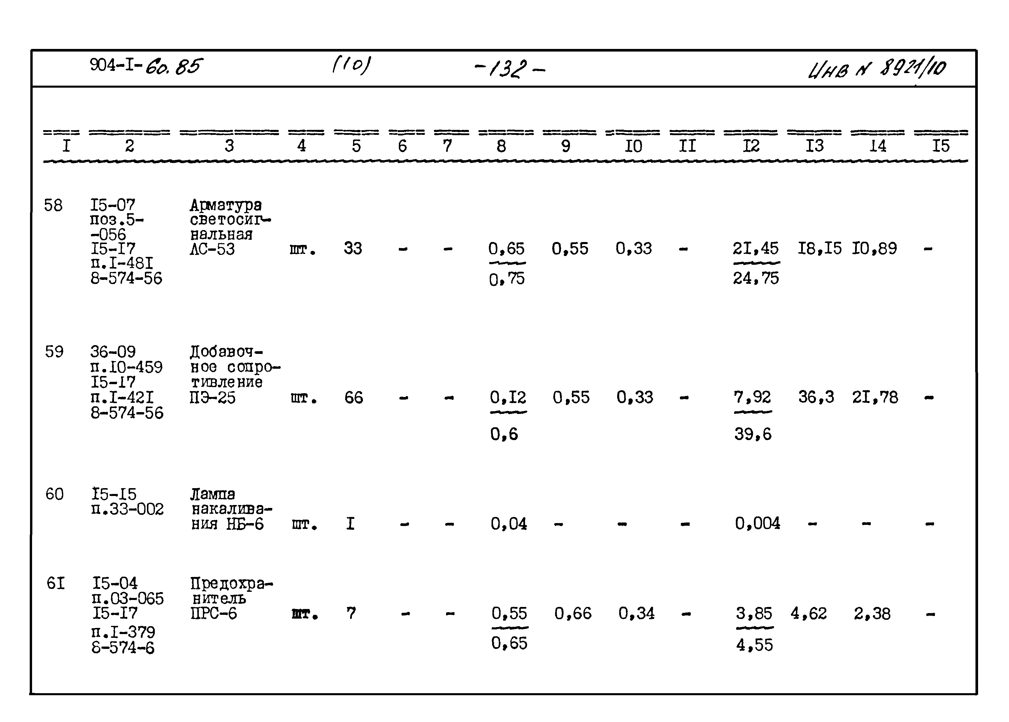 Типовой проект 904-1-60.85