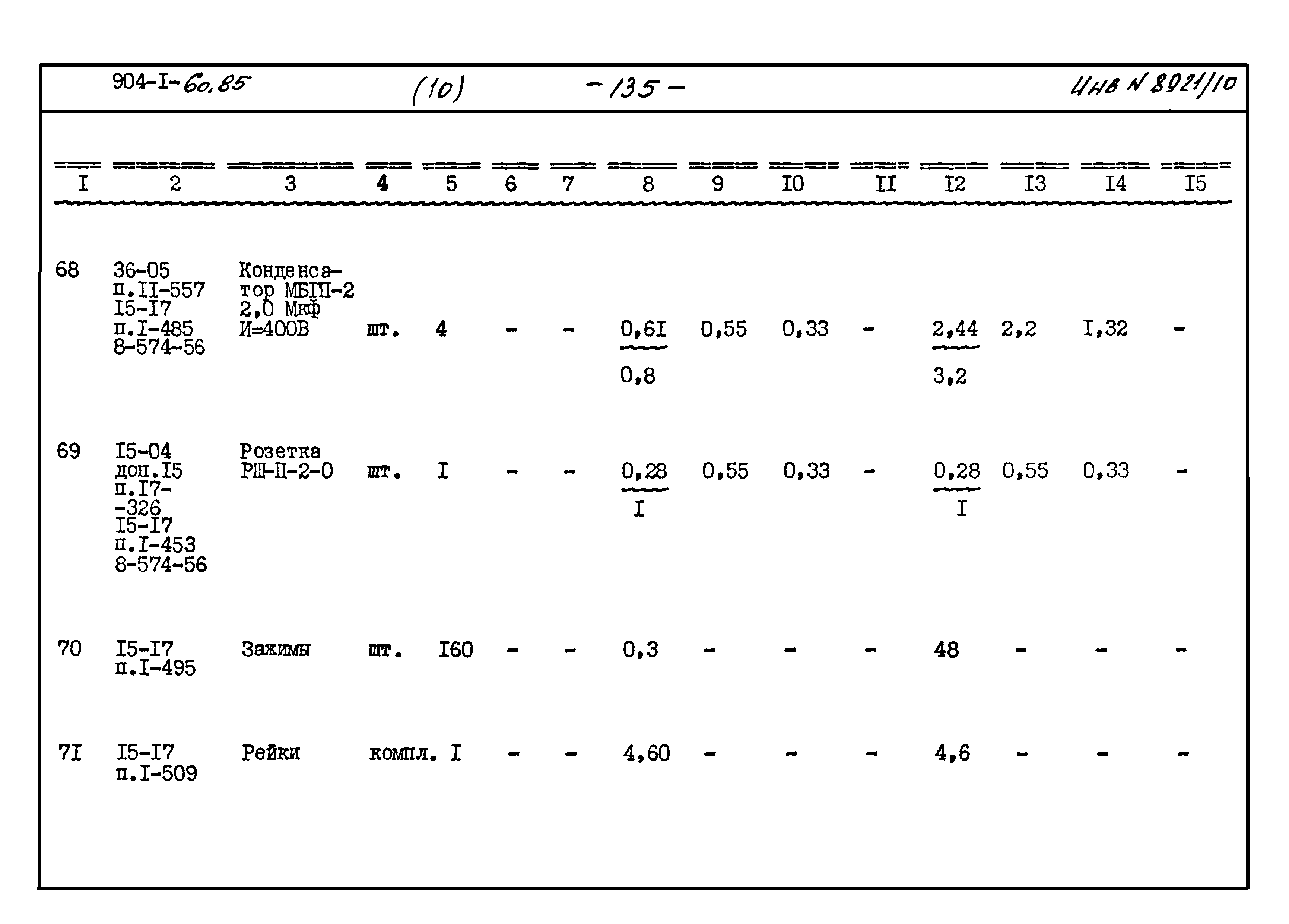 Типовой проект 904-1-60.85