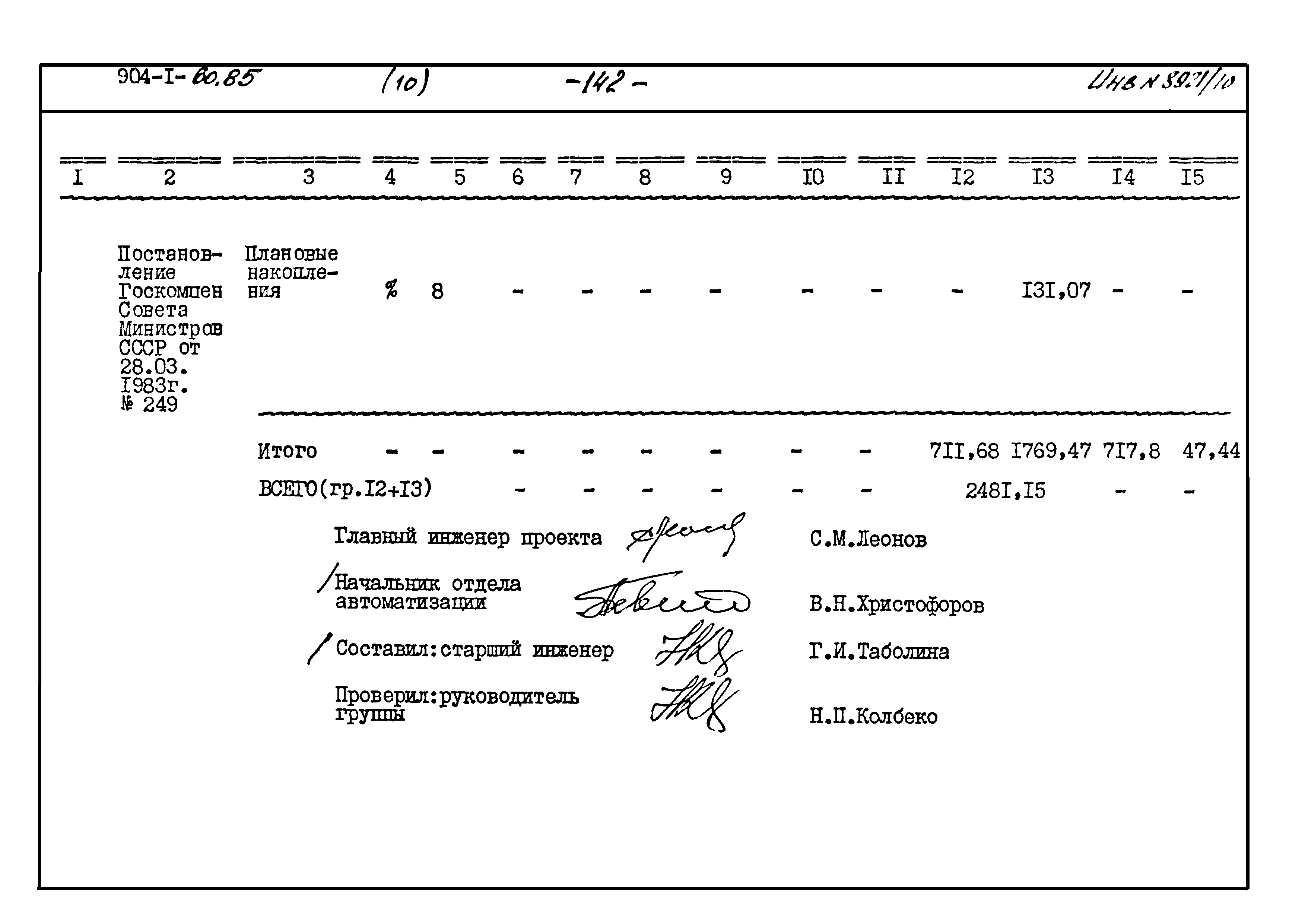 Типовой проект 904-1-60.85