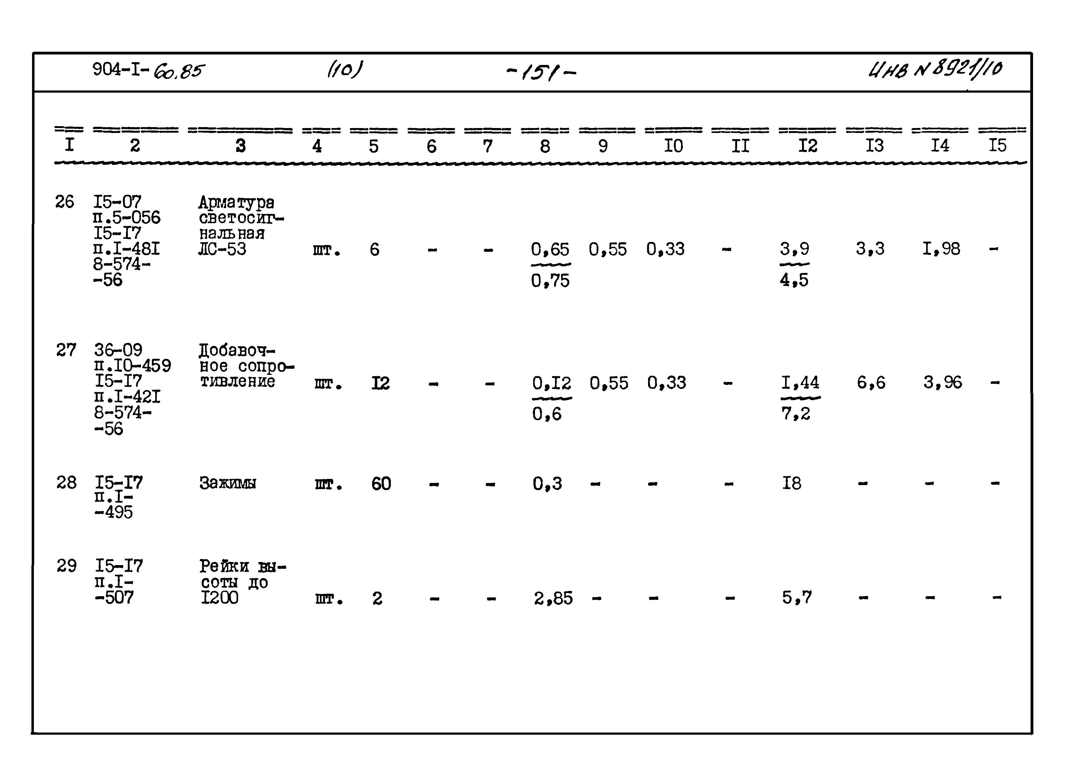 Типовой проект 904-1-60.85