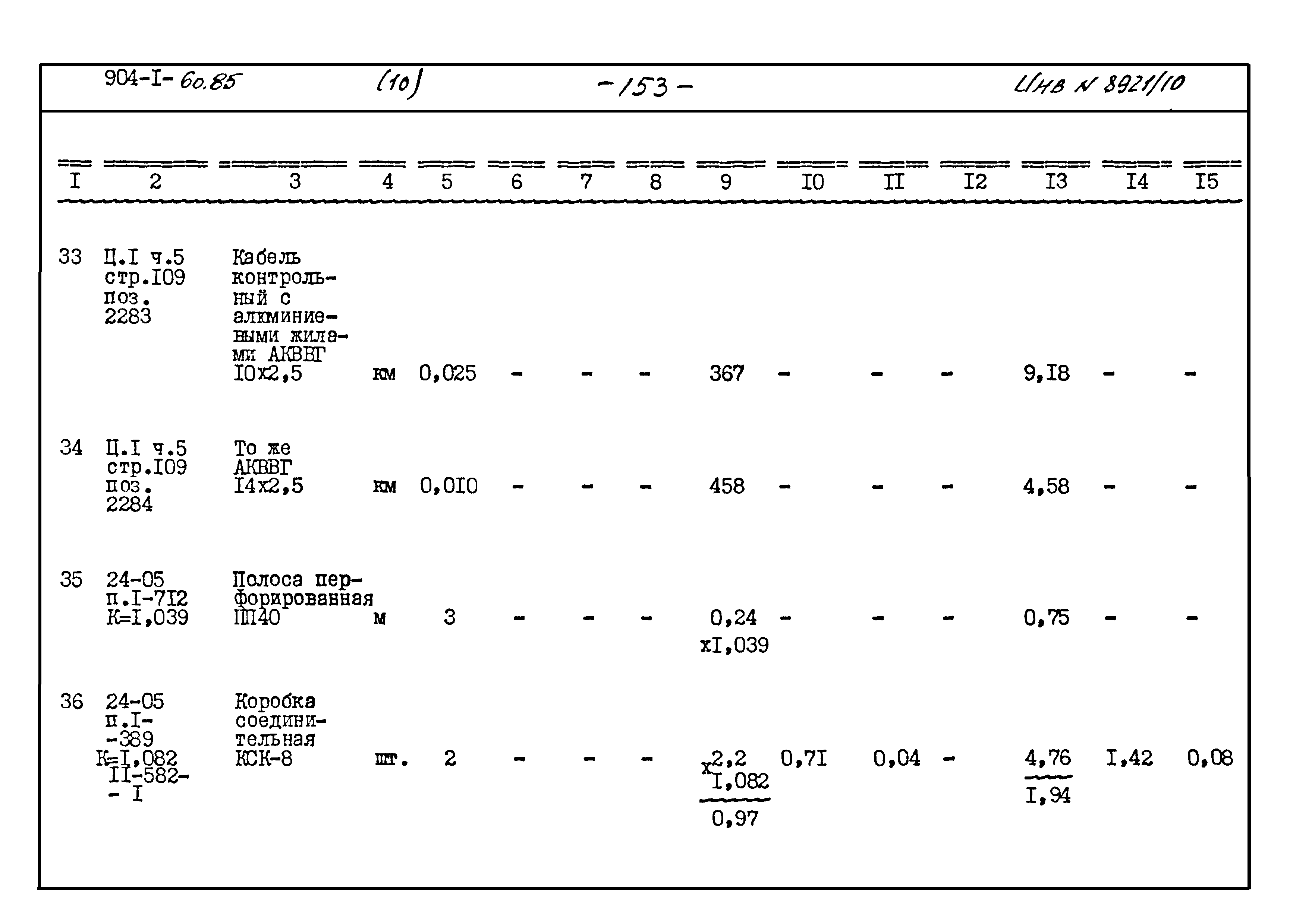 Типовой проект 904-1-60.85