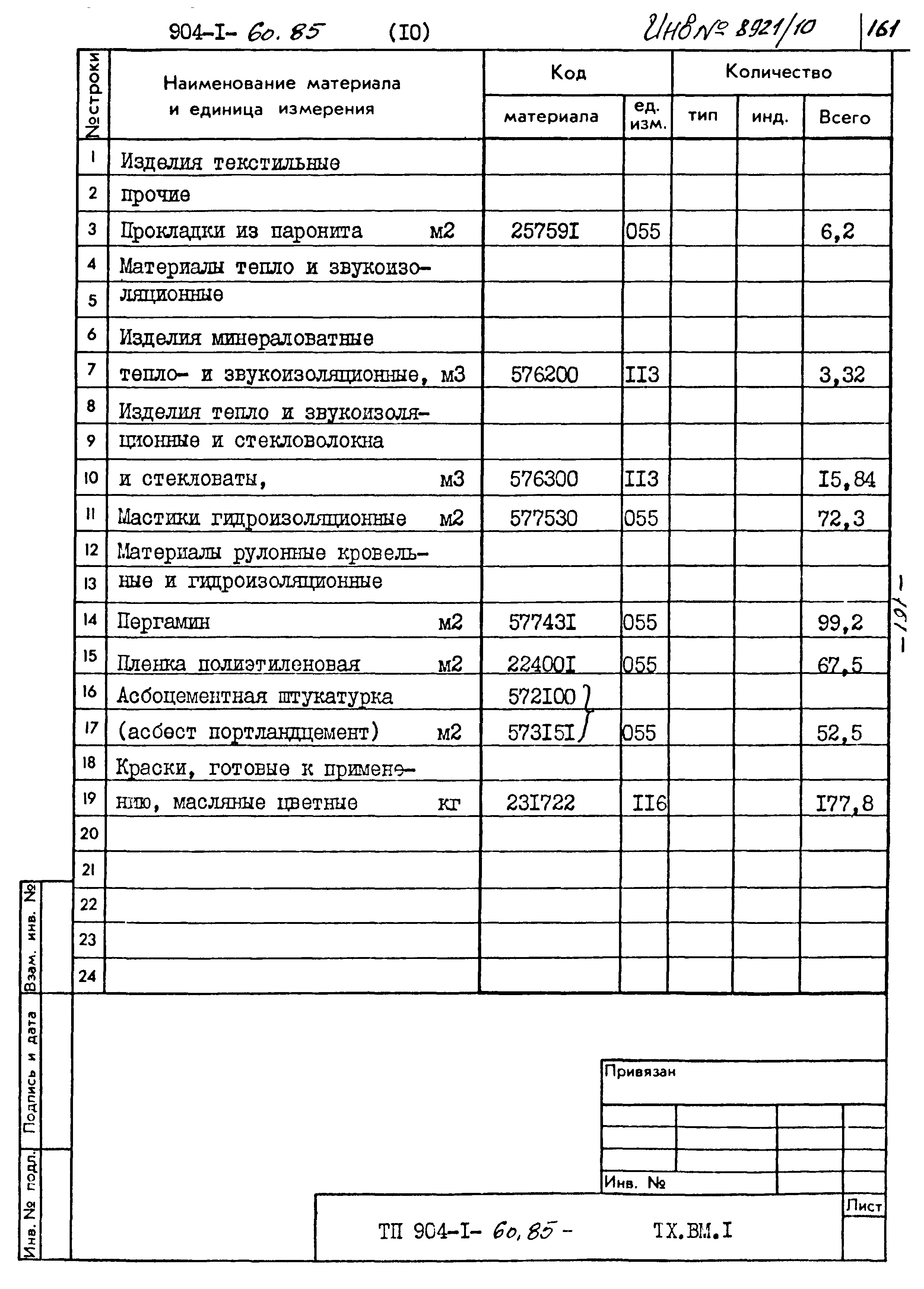Типовой проект 904-1-60.85