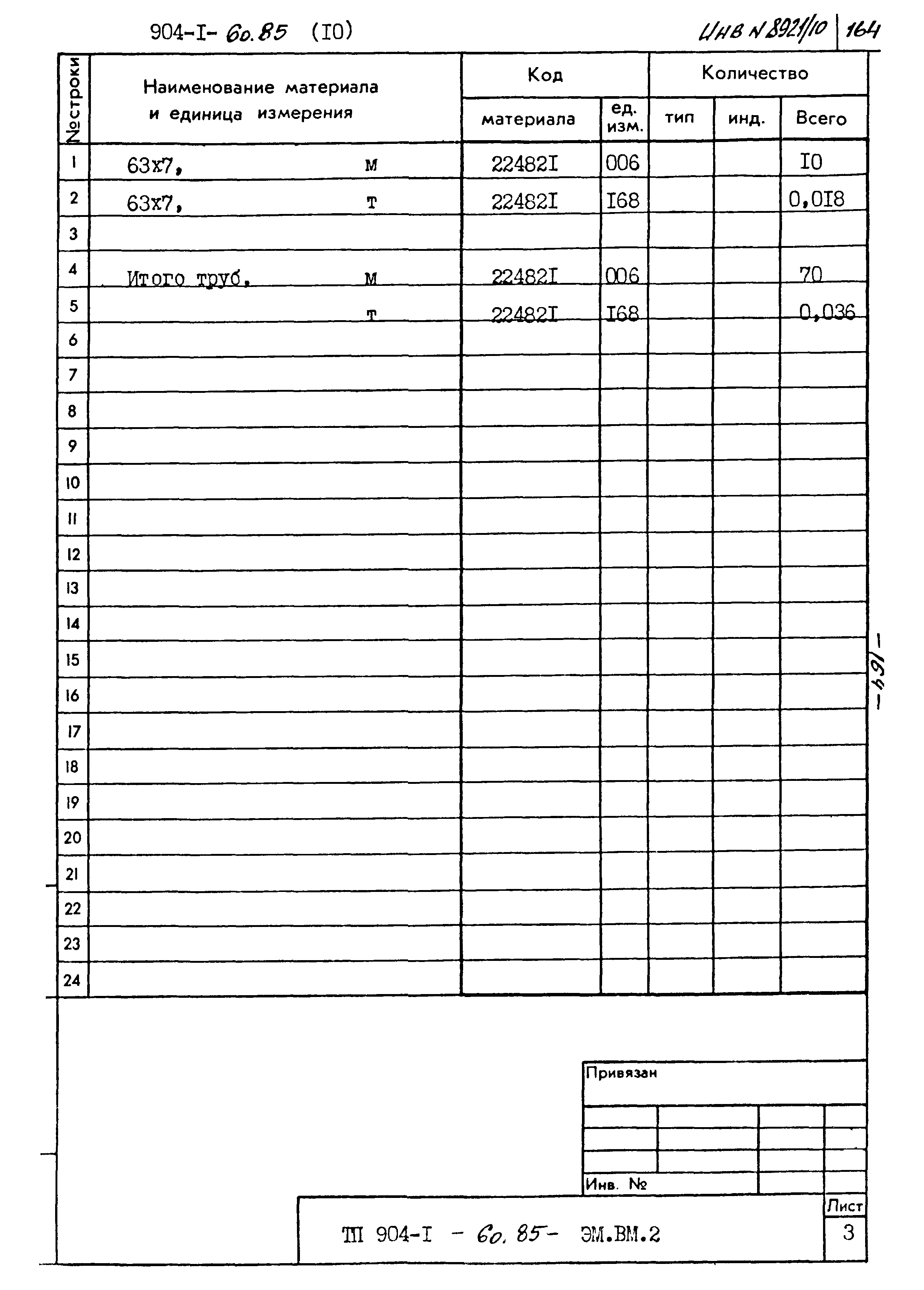 Типовой проект 904-1-60.85