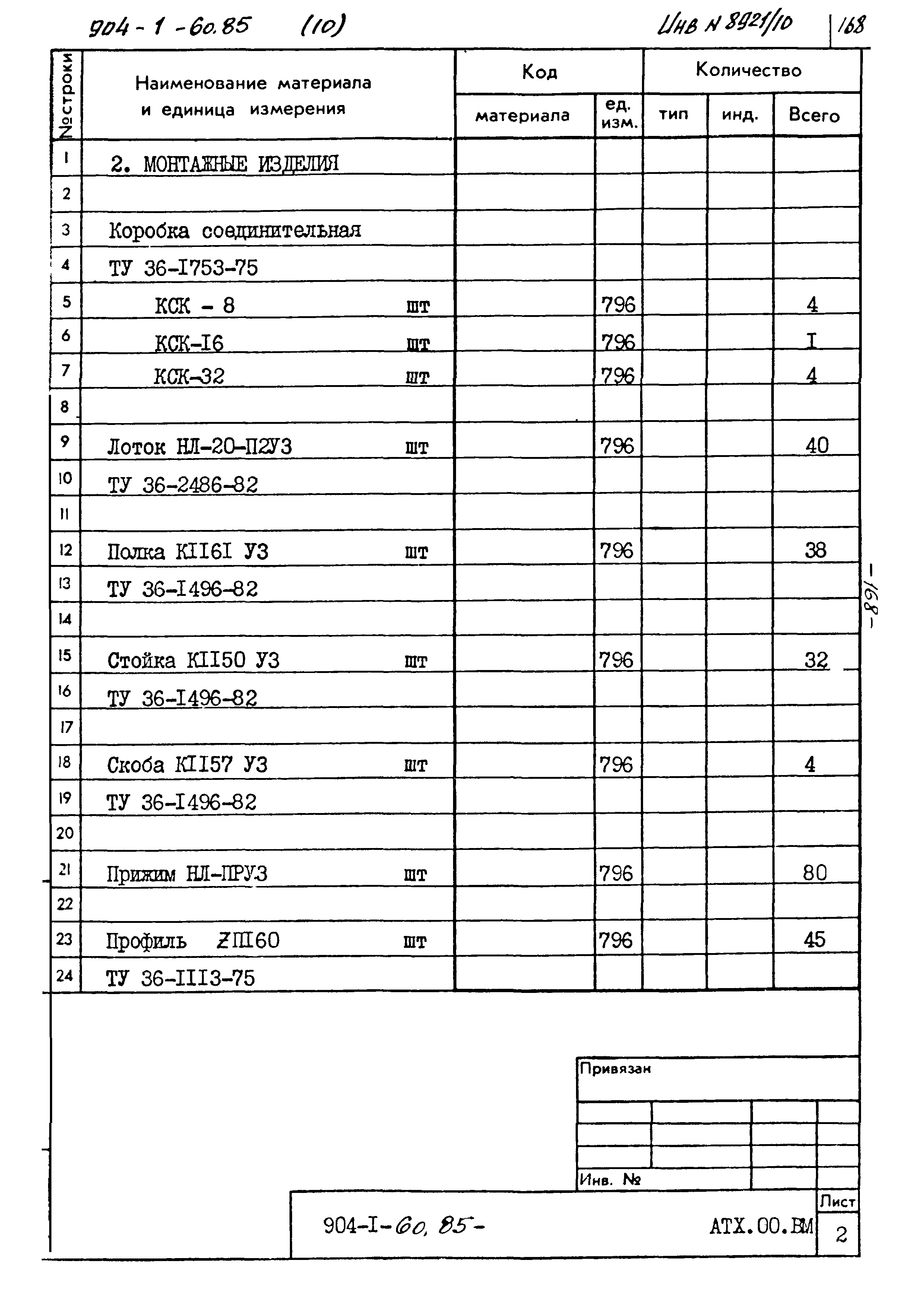 Типовой проект 904-1-60.85