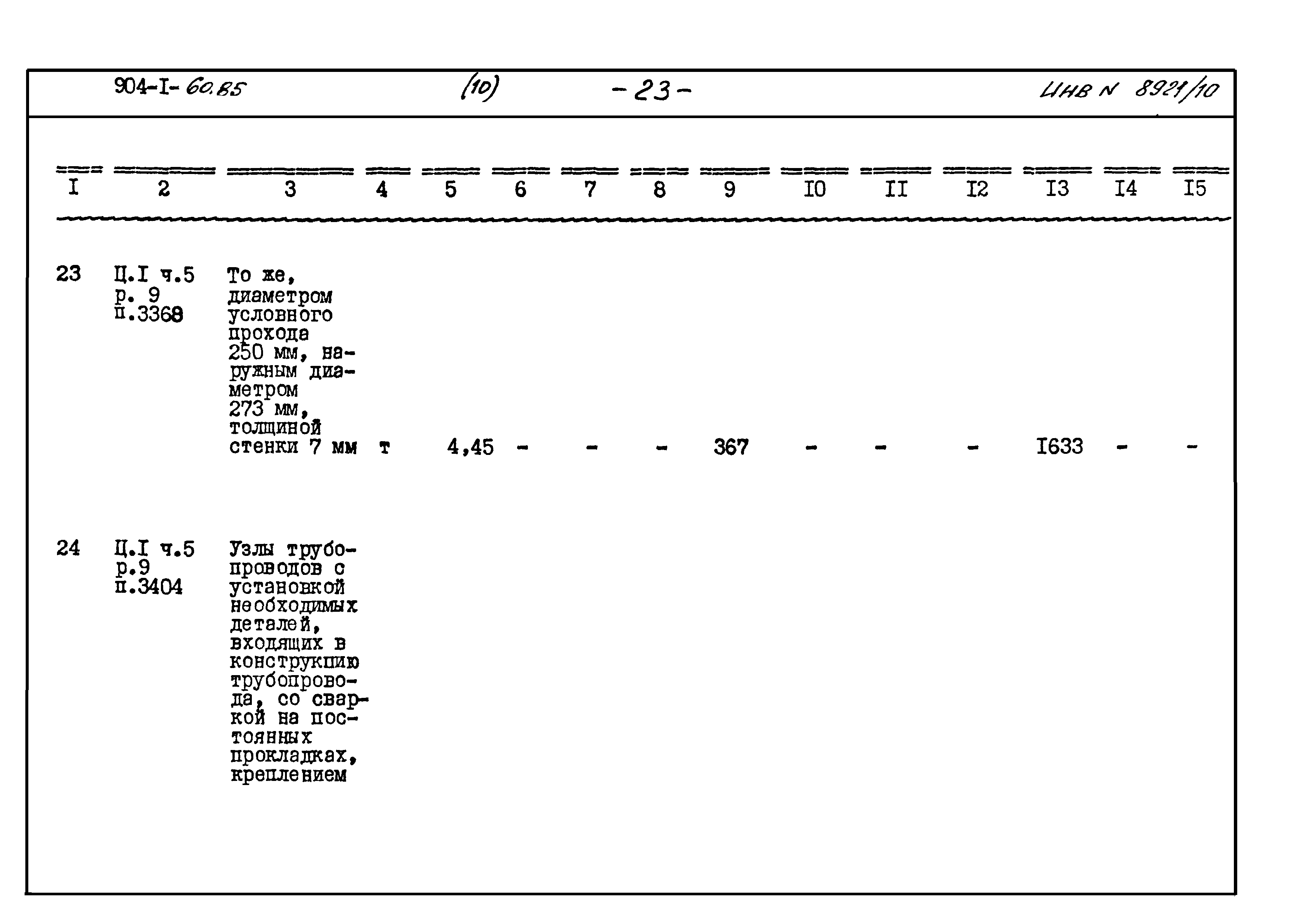 Типовой проект 904-1-60.85