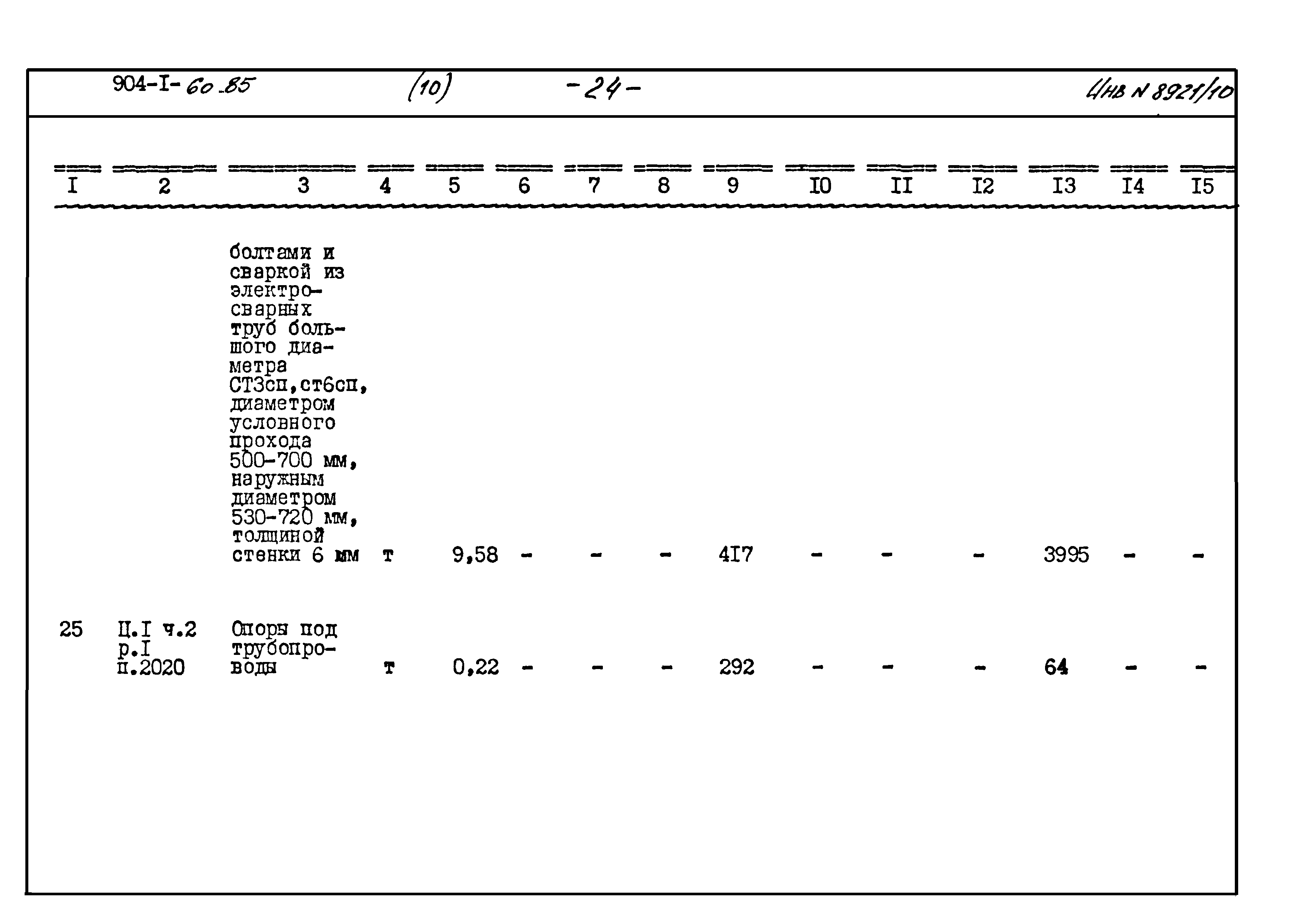 Типовой проект 904-1-60.85