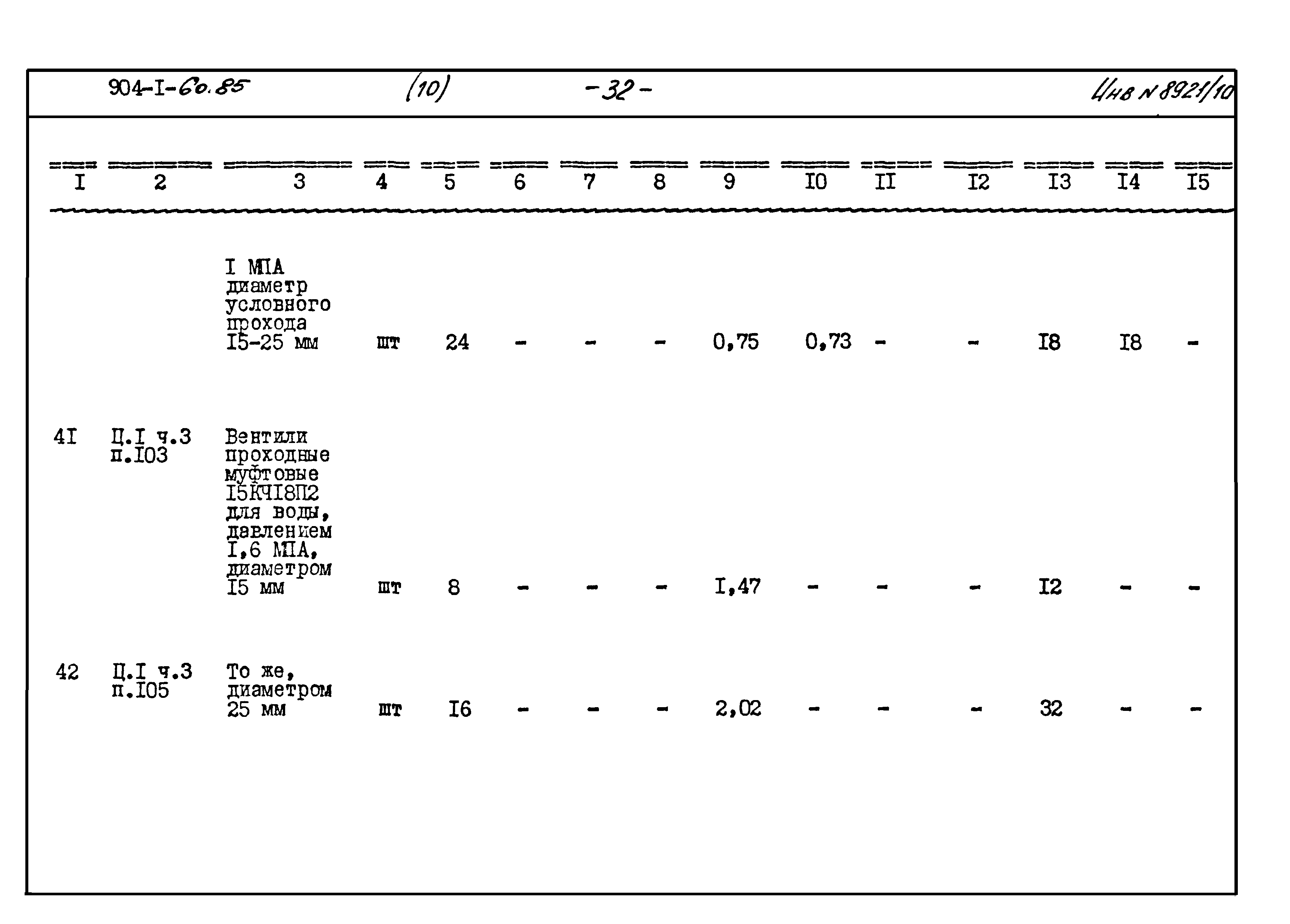 Типовой проект 904-1-60.85