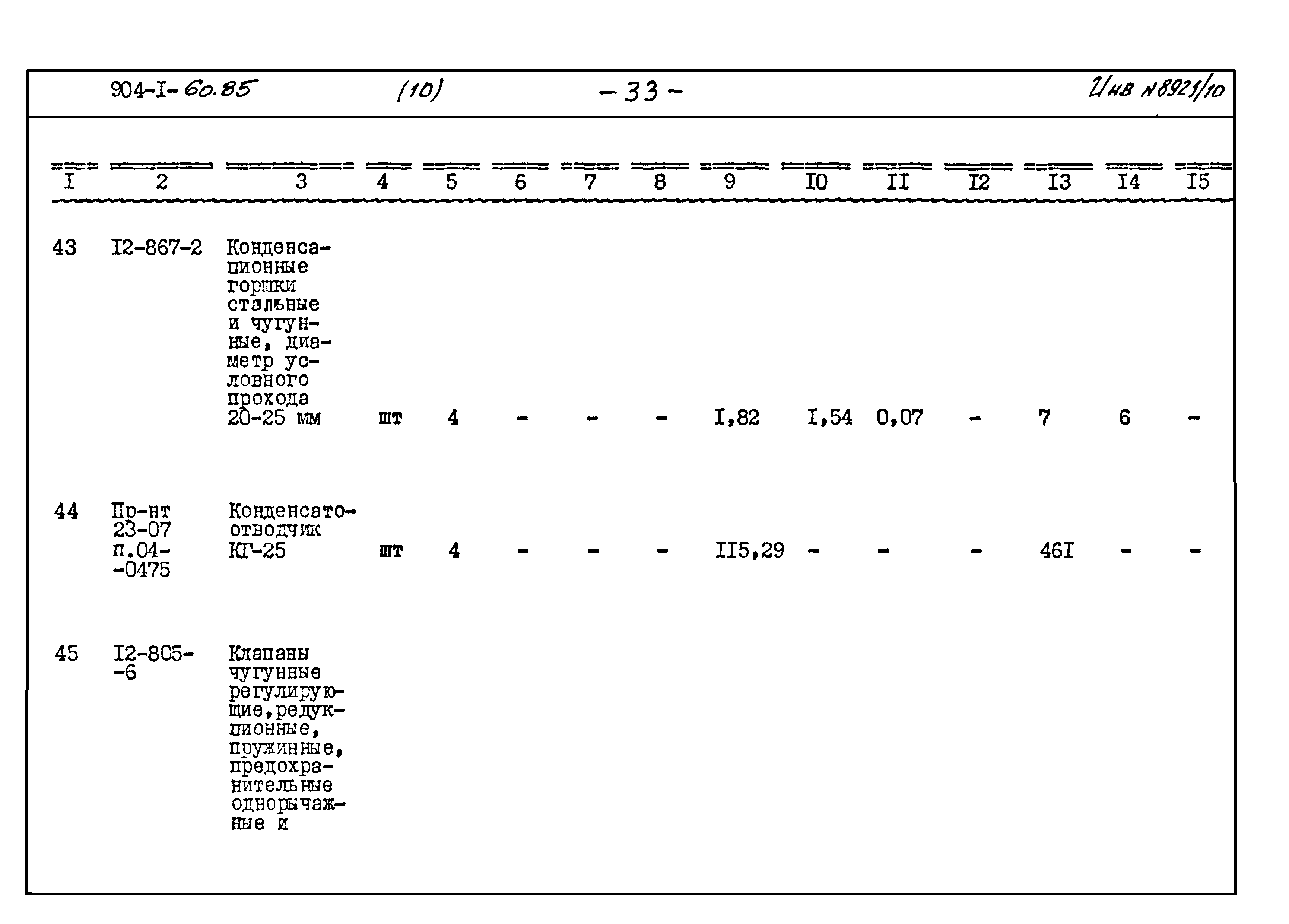 Типовой проект 904-1-60.85