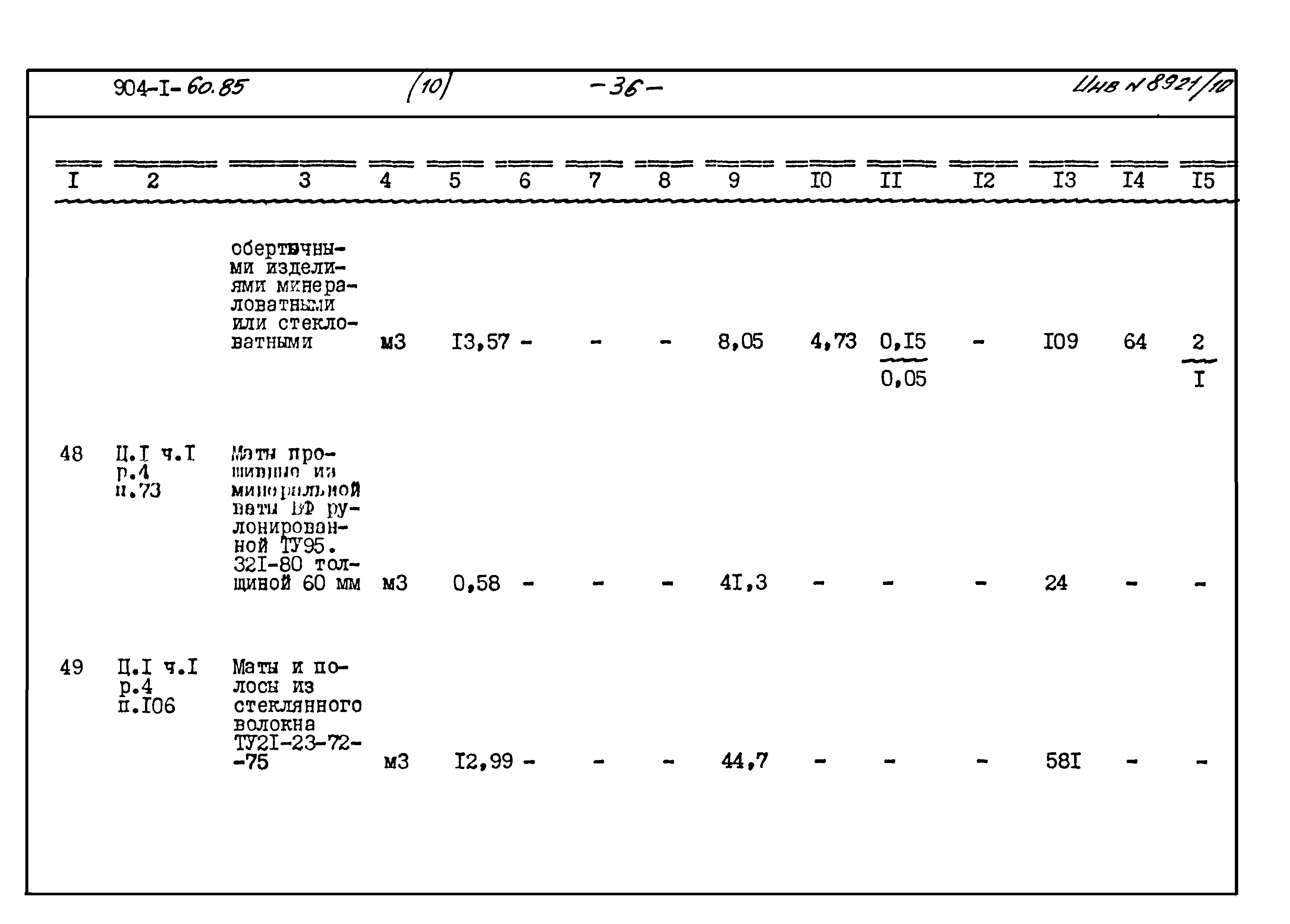 Типовой проект 904-1-60.85