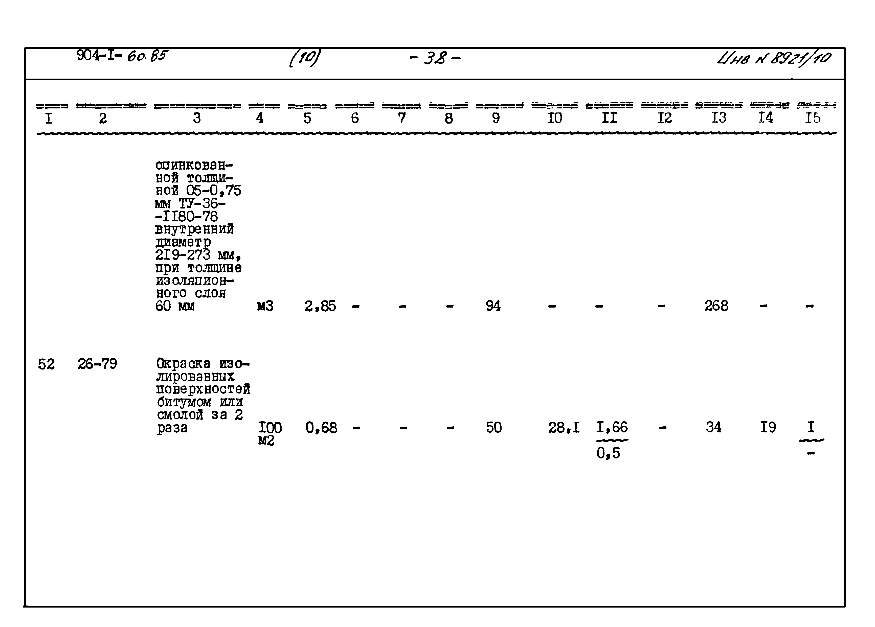Типовой проект 904-1-60.85