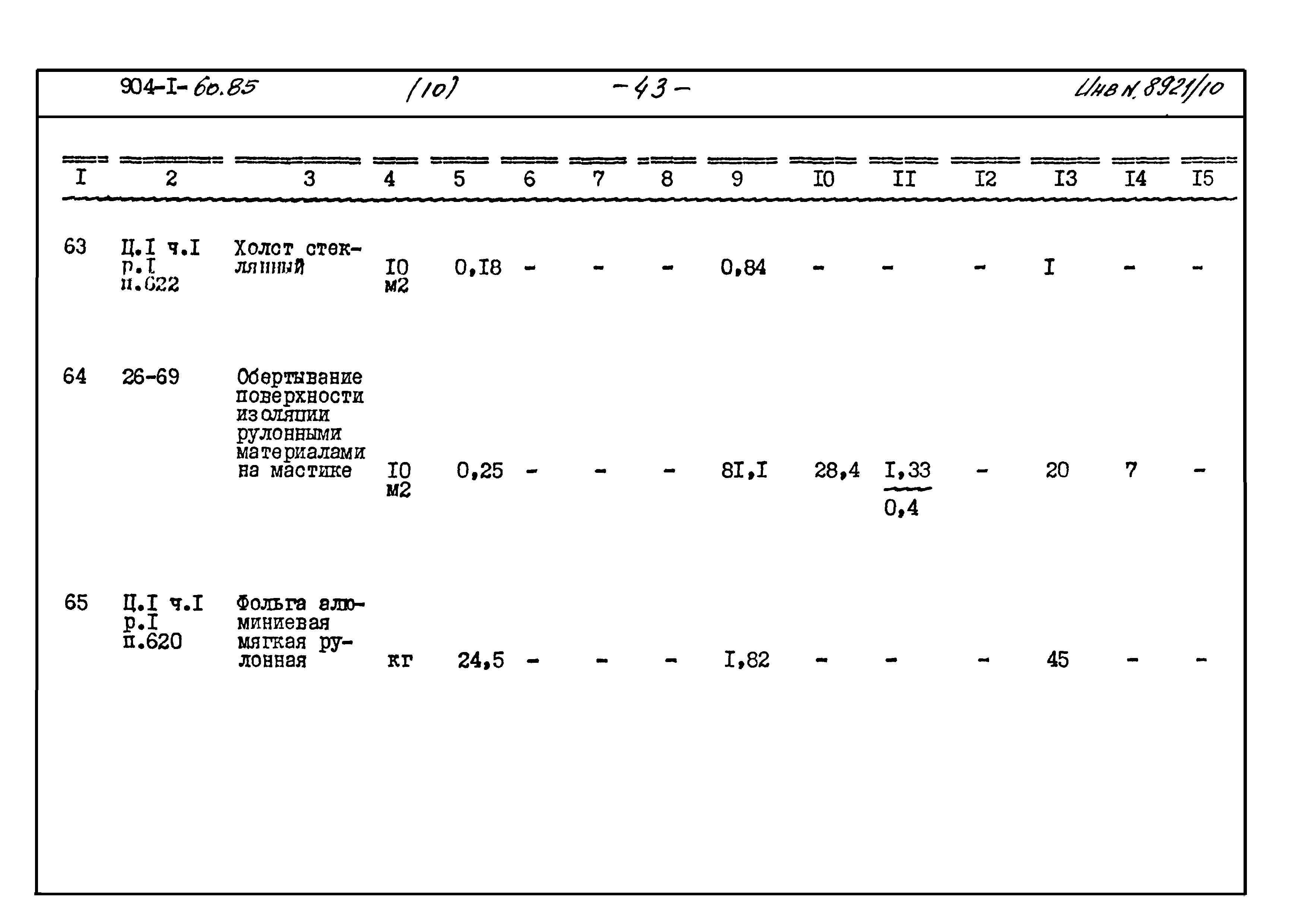Типовой проект 904-1-60.85