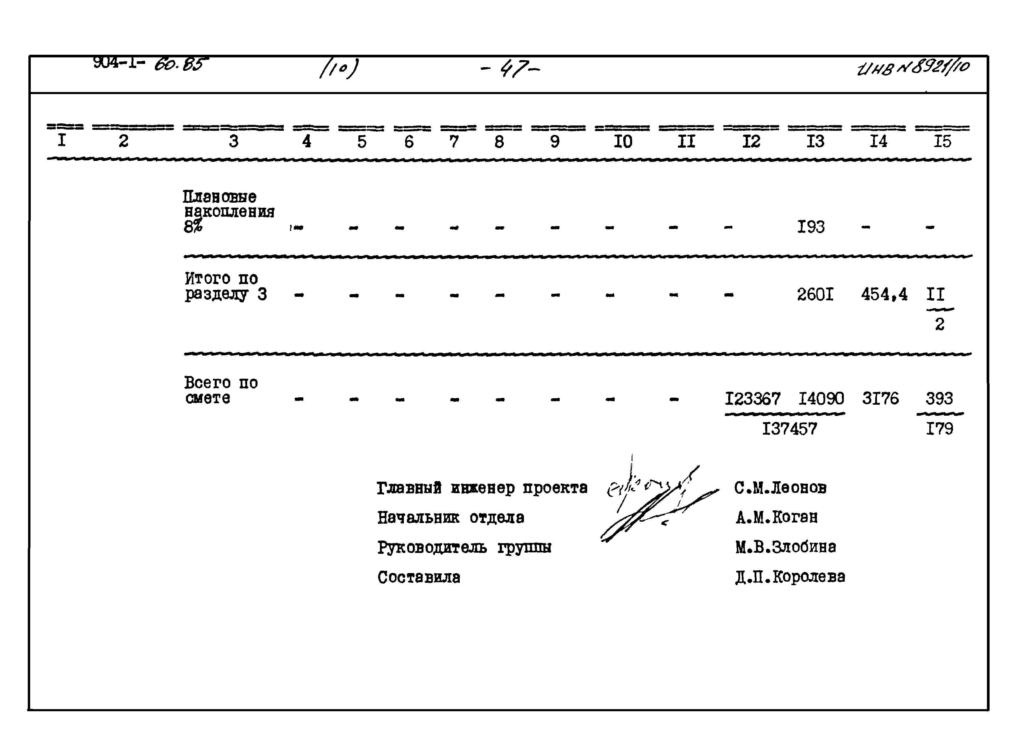 Типовой проект 904-1-60.85