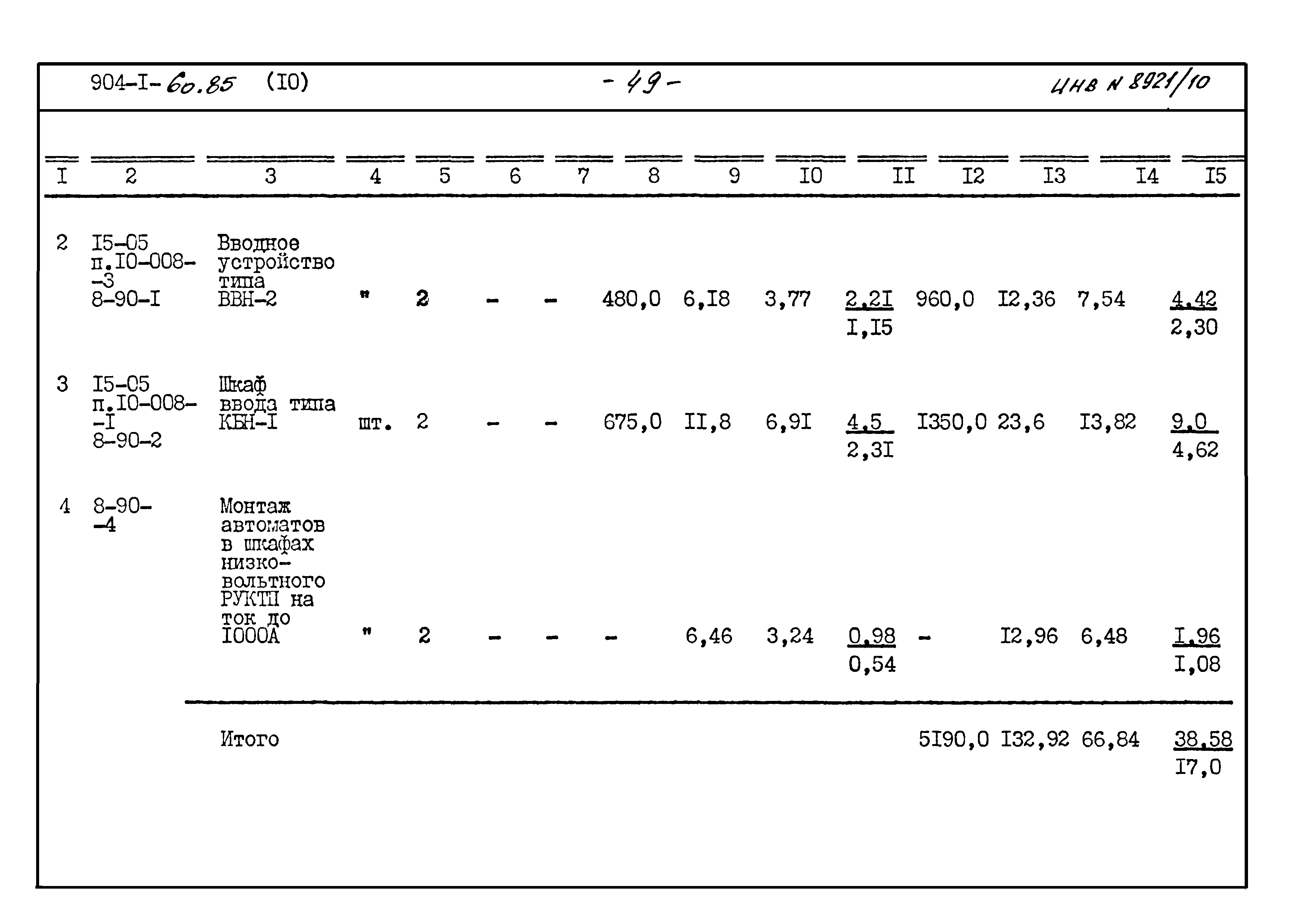 Типовой проект 904-1-60.85