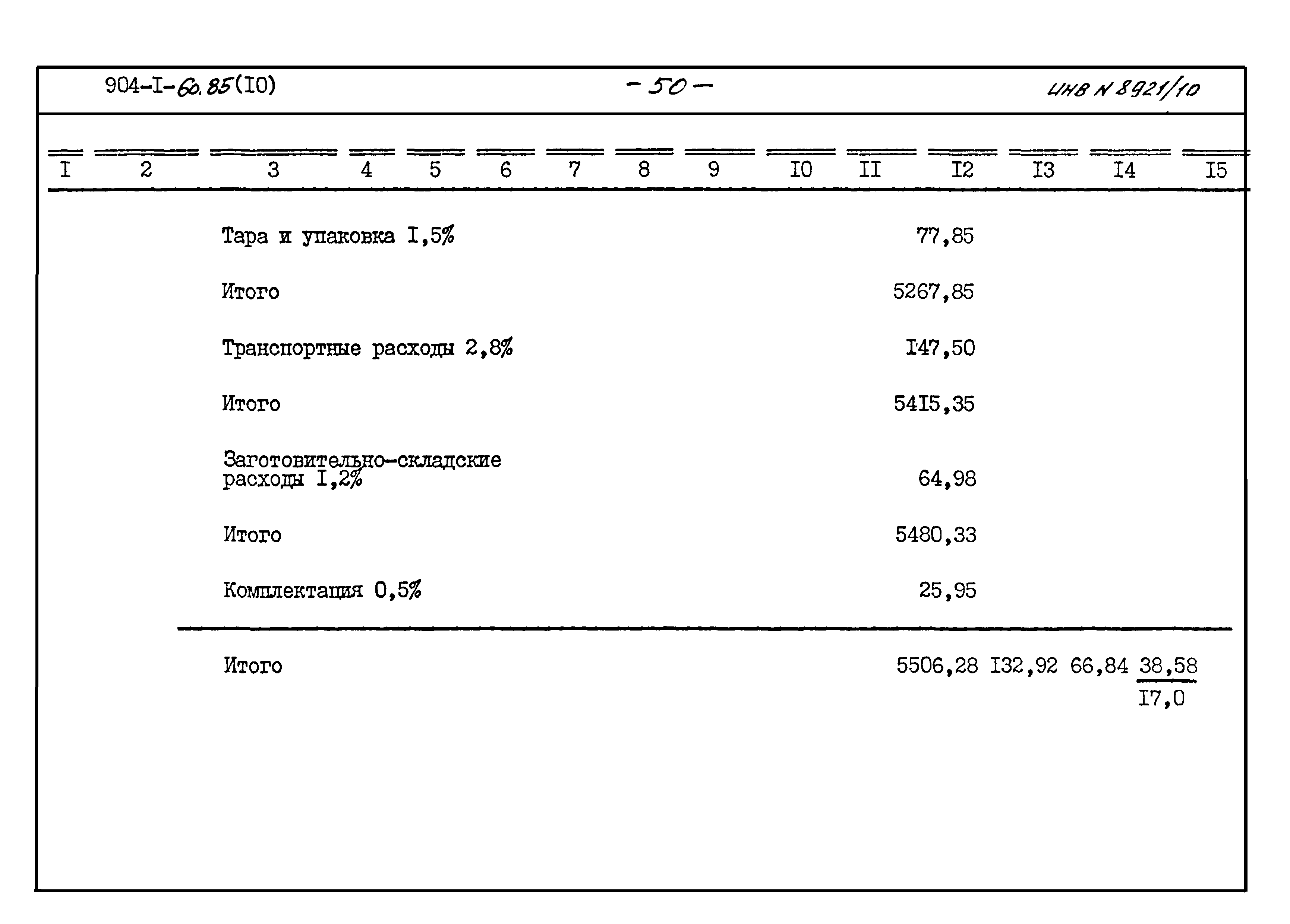 Типовой проект 904-1-60.85