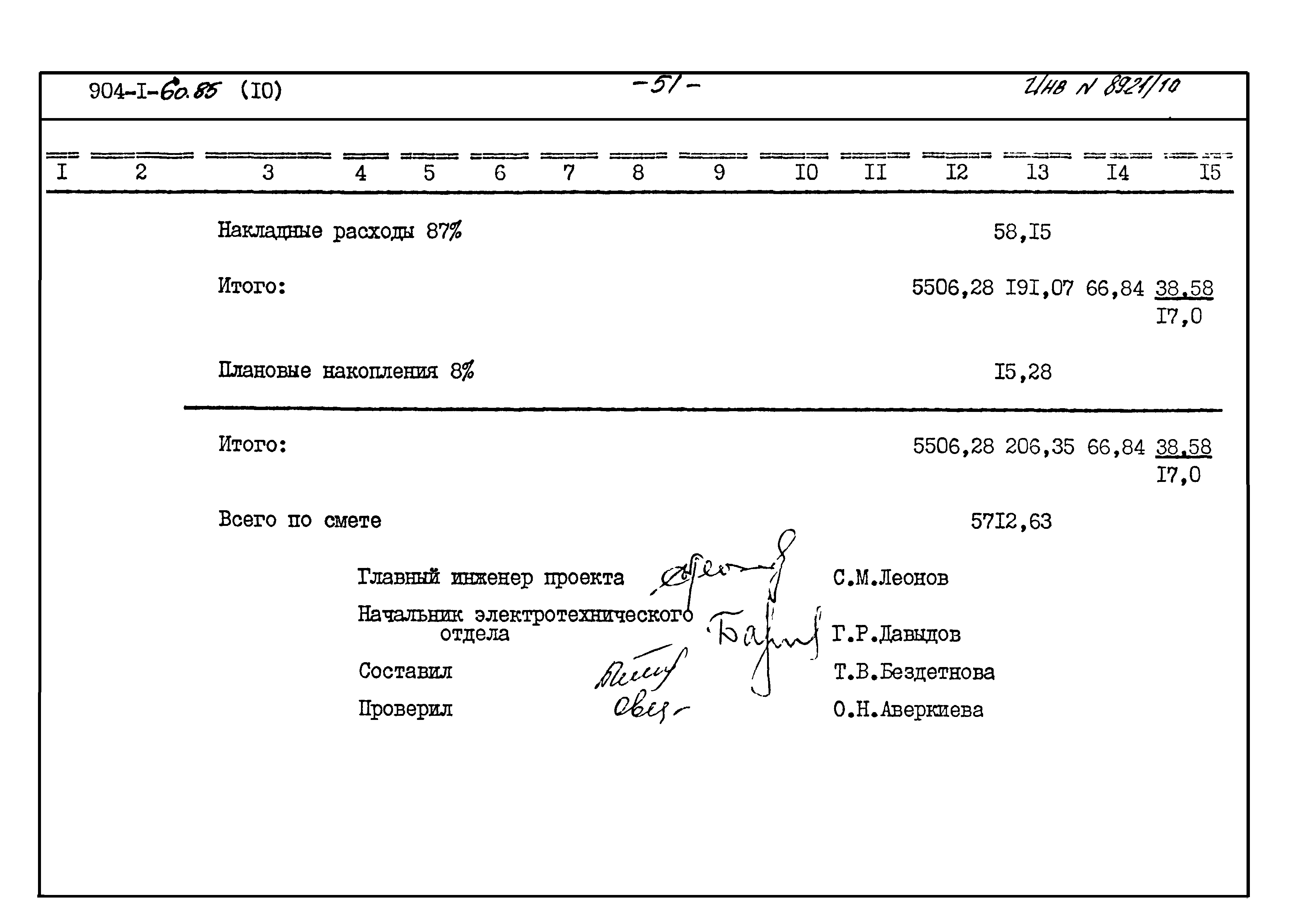 Типовой проект 904-1-60.85