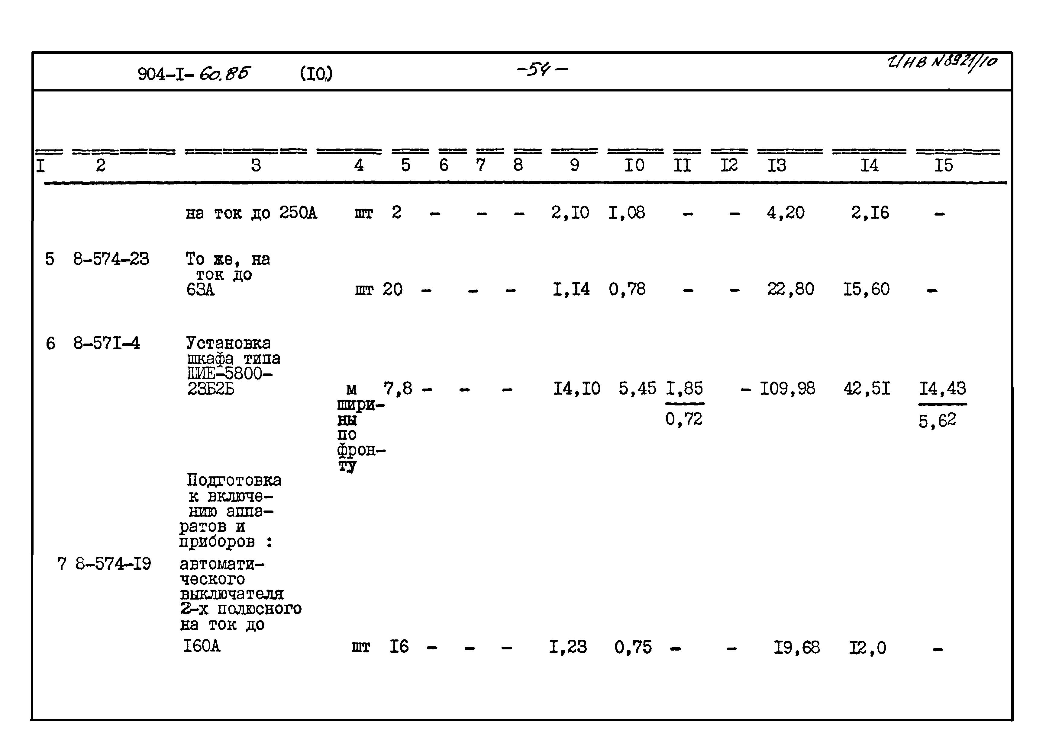 Типовой проект 904-1-60.85