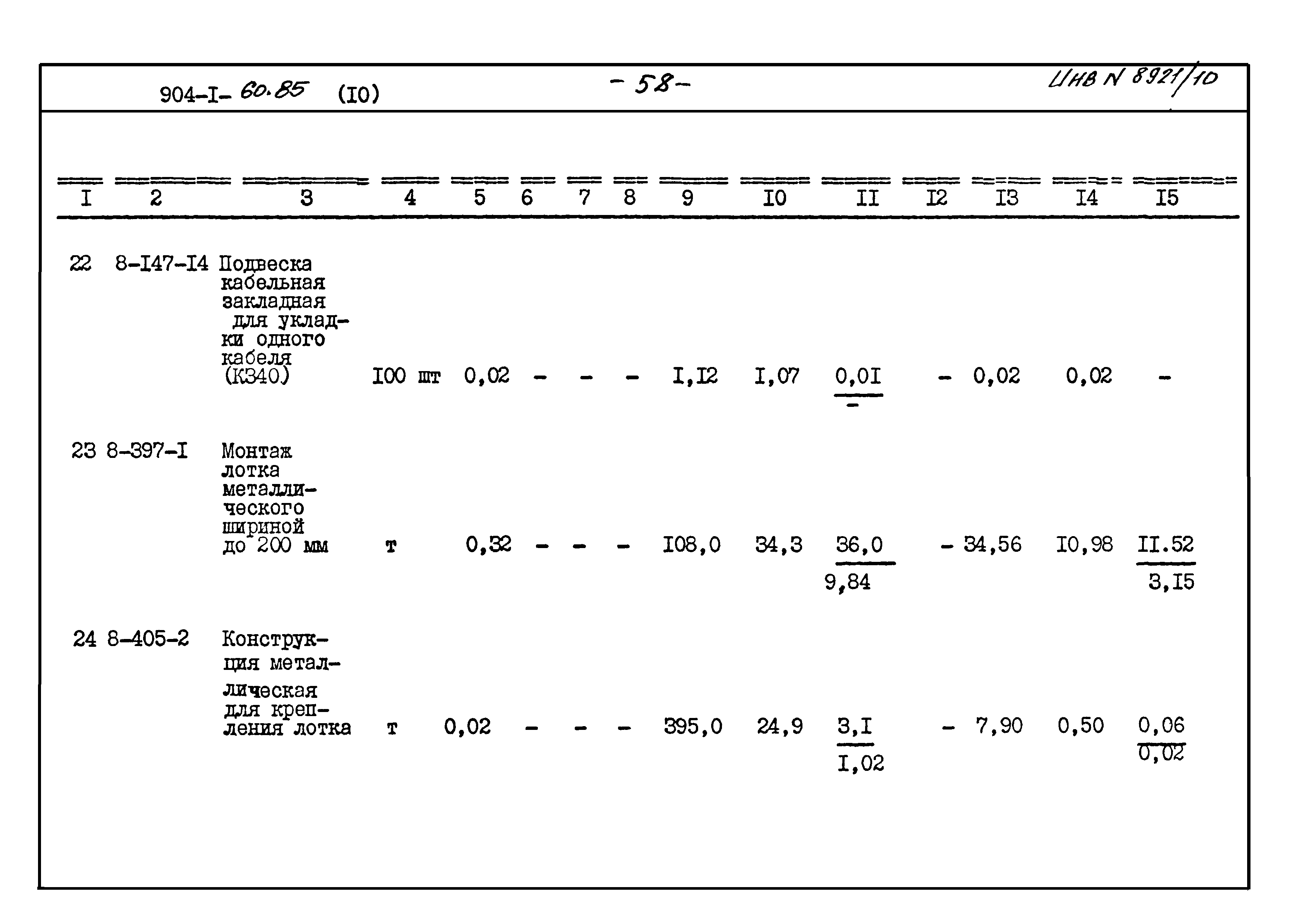 Типовой проект 904-1-60.85