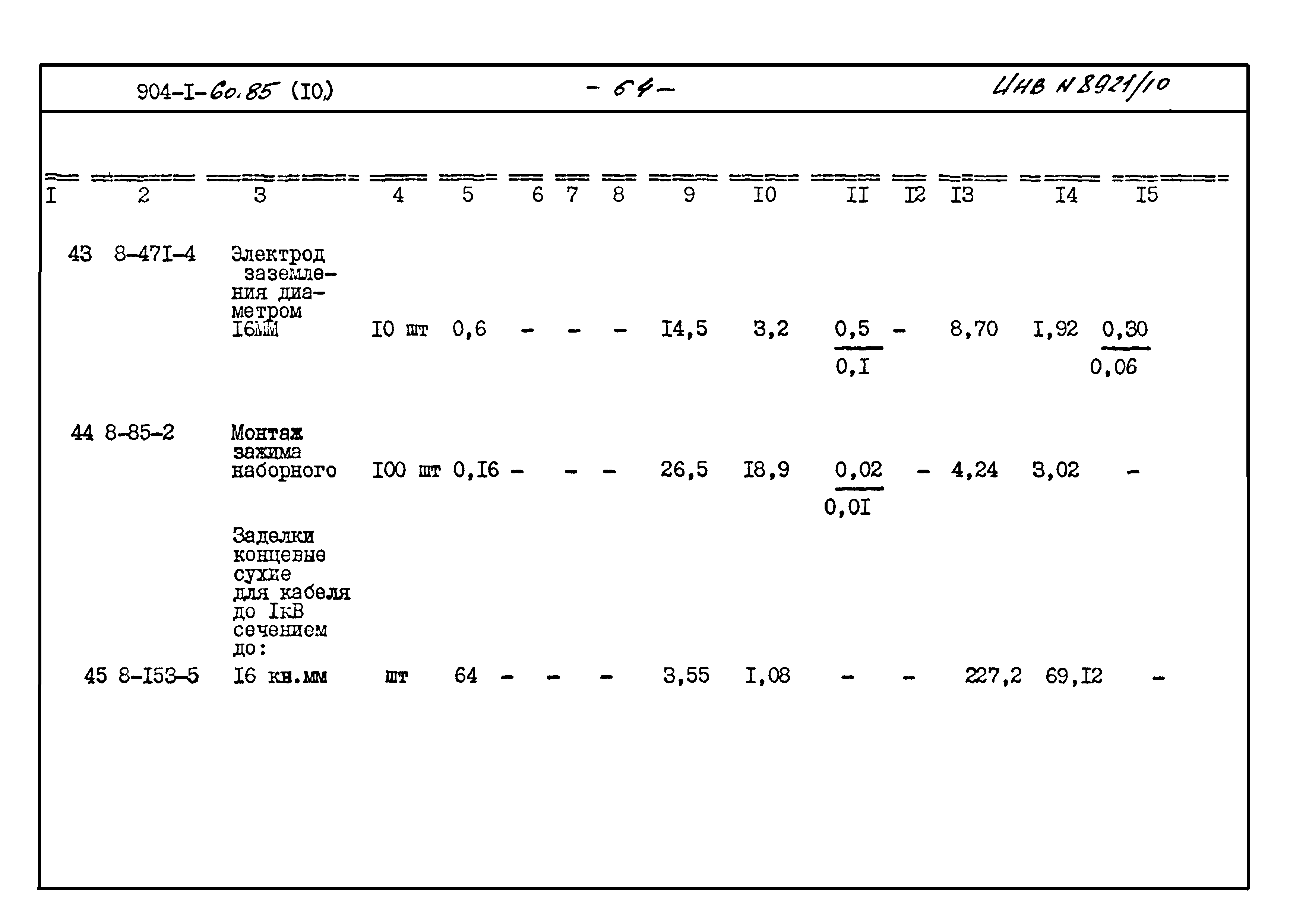 Типовой проект 904-1-60.85